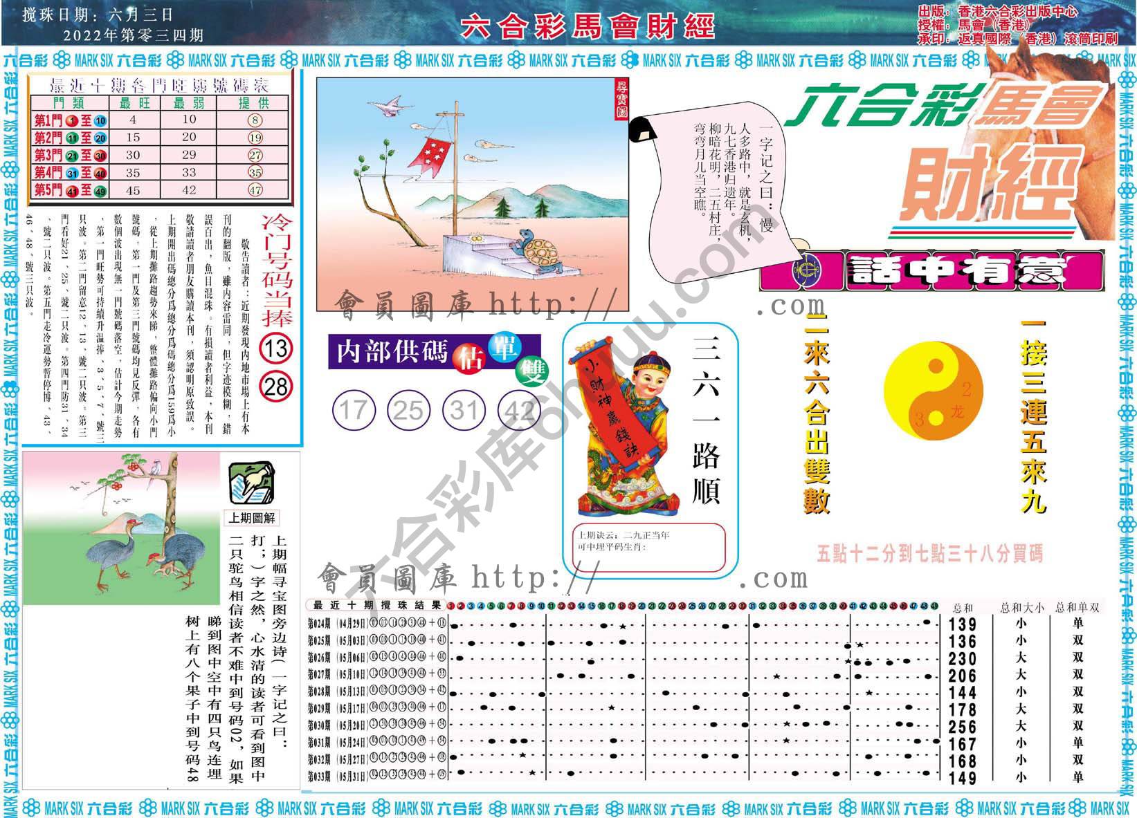 六合彩马会财经