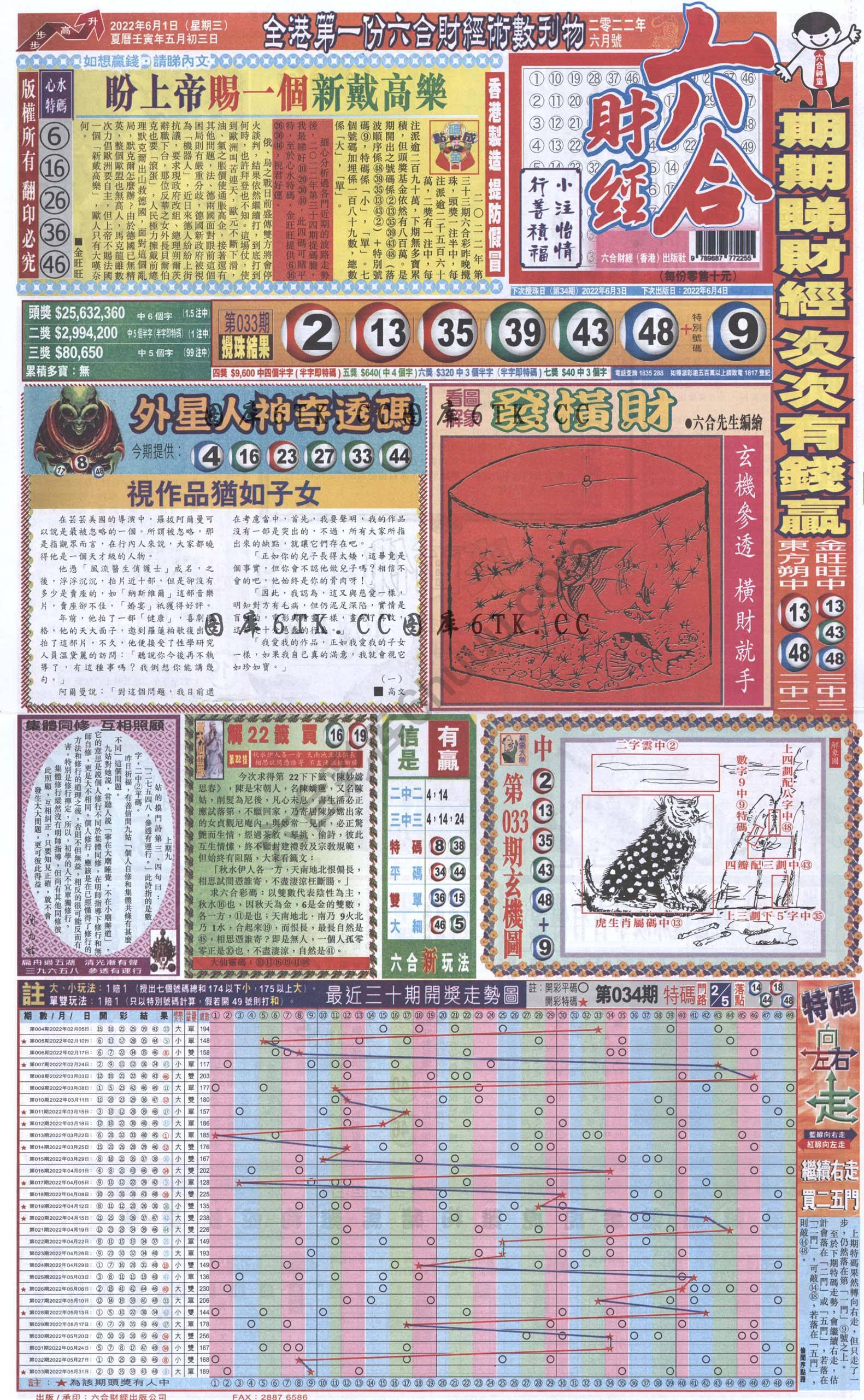 新六合财经