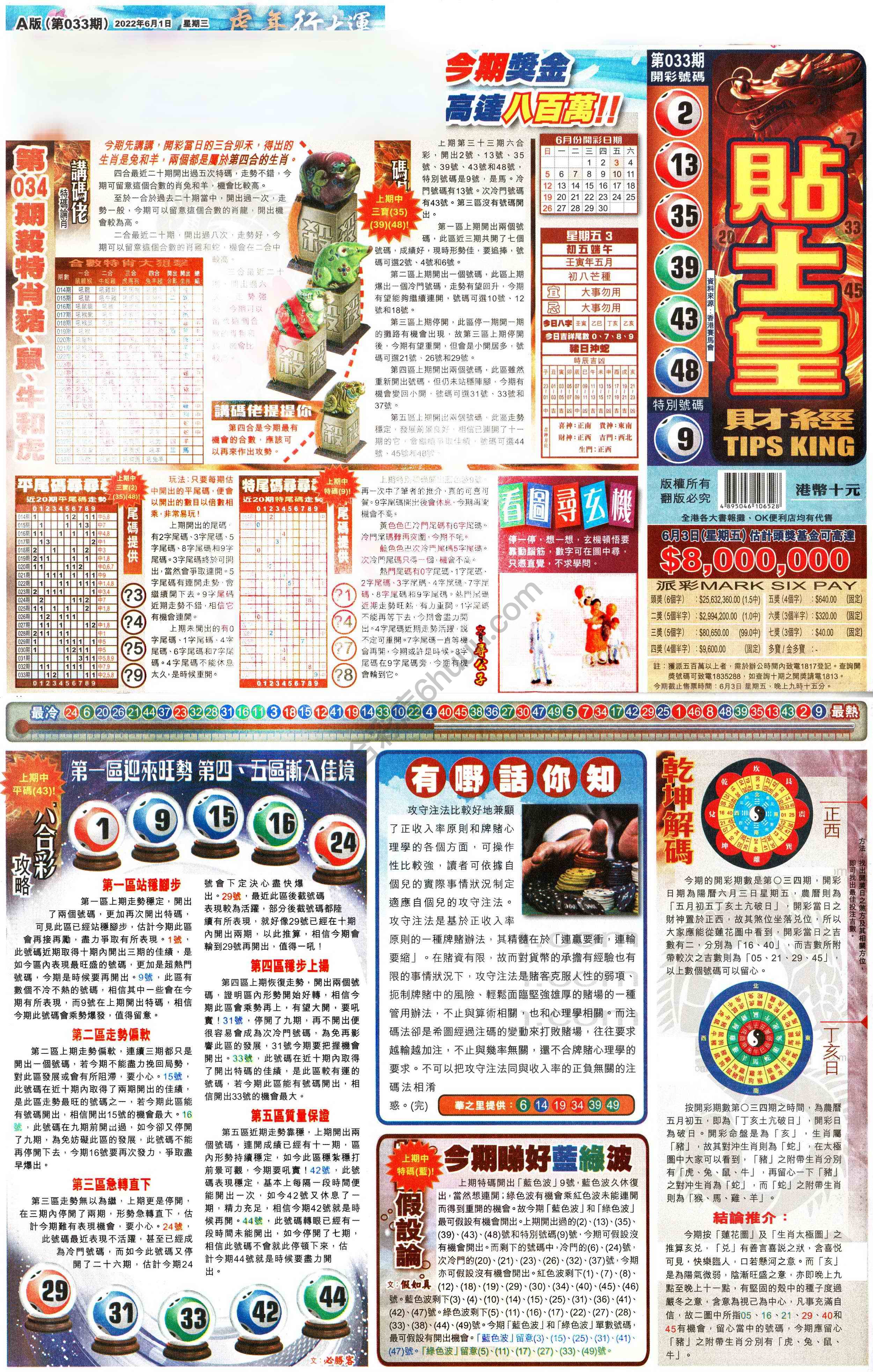 大版贴士皇