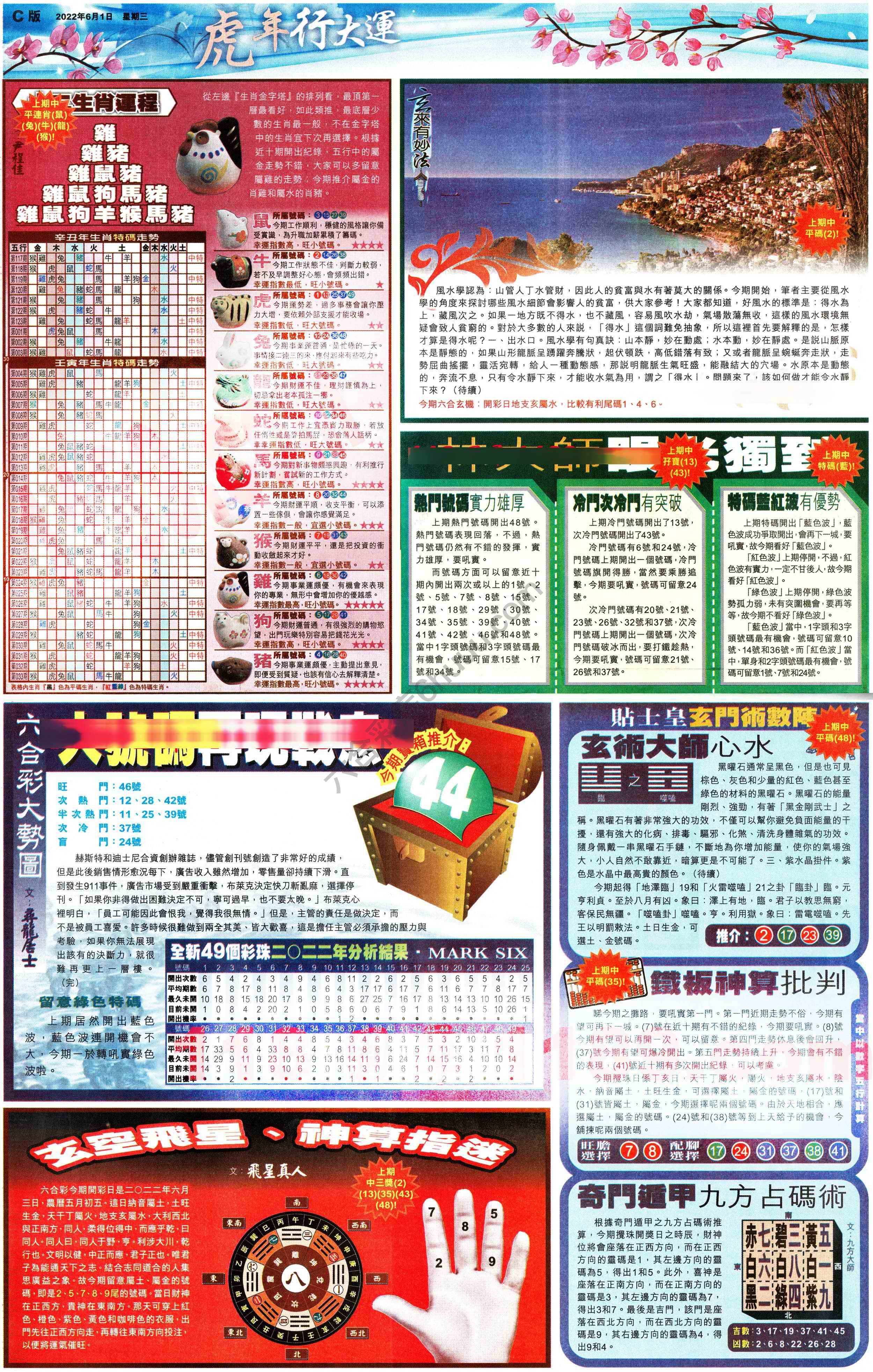 大版贴士皇