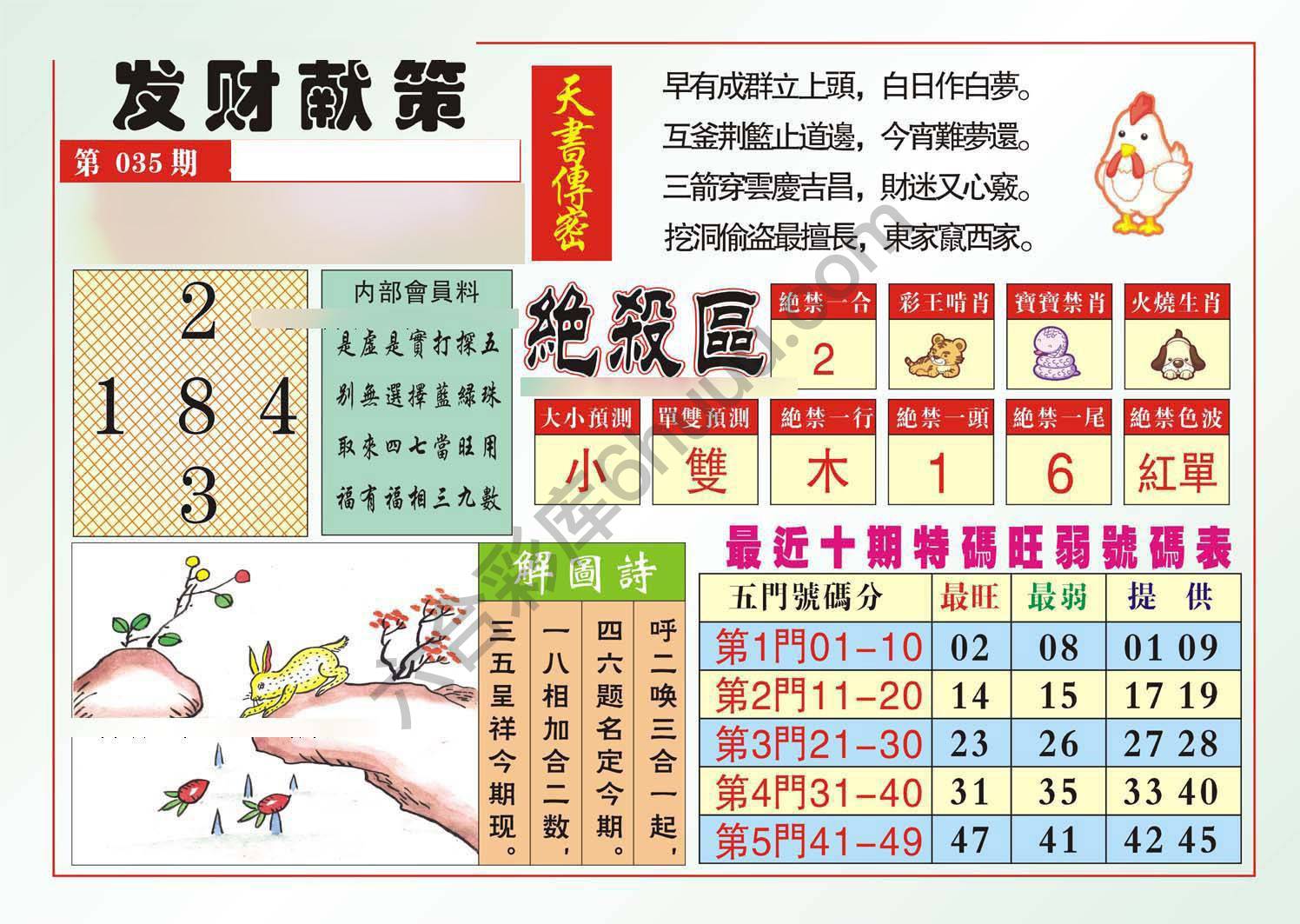 发财献策