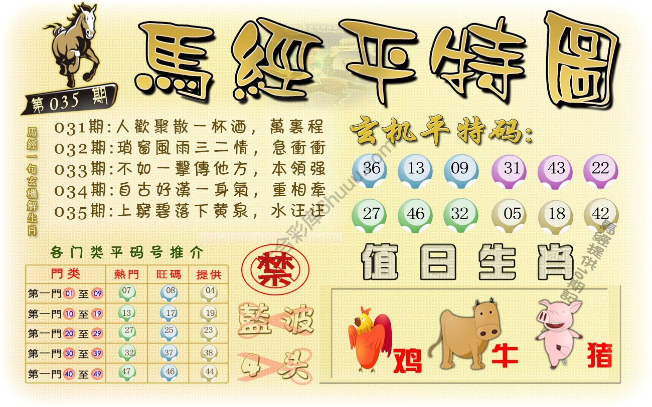 马经平特图