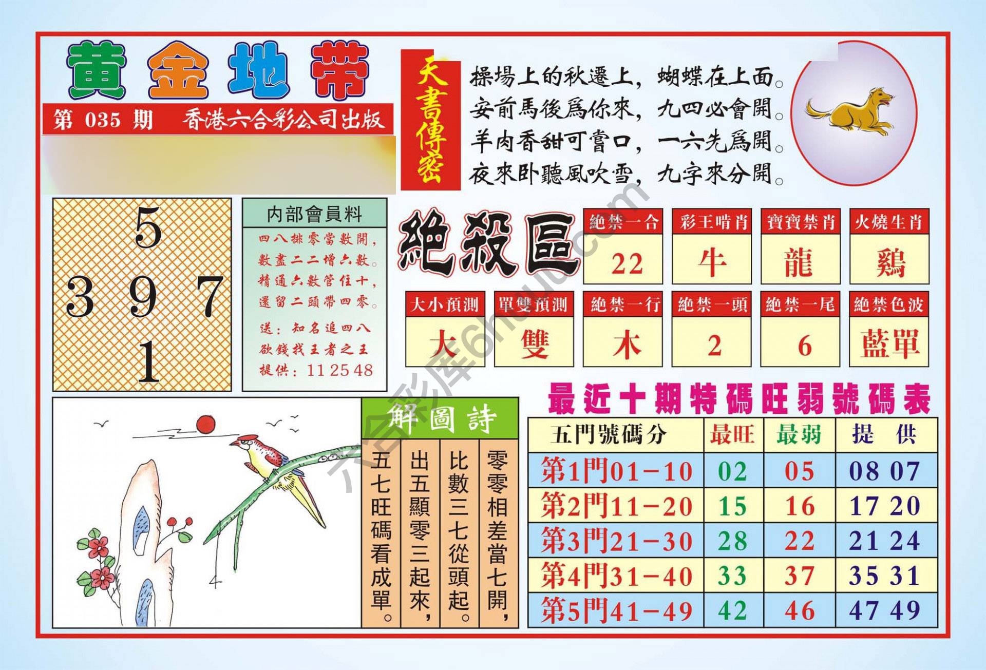 香港黄金地带