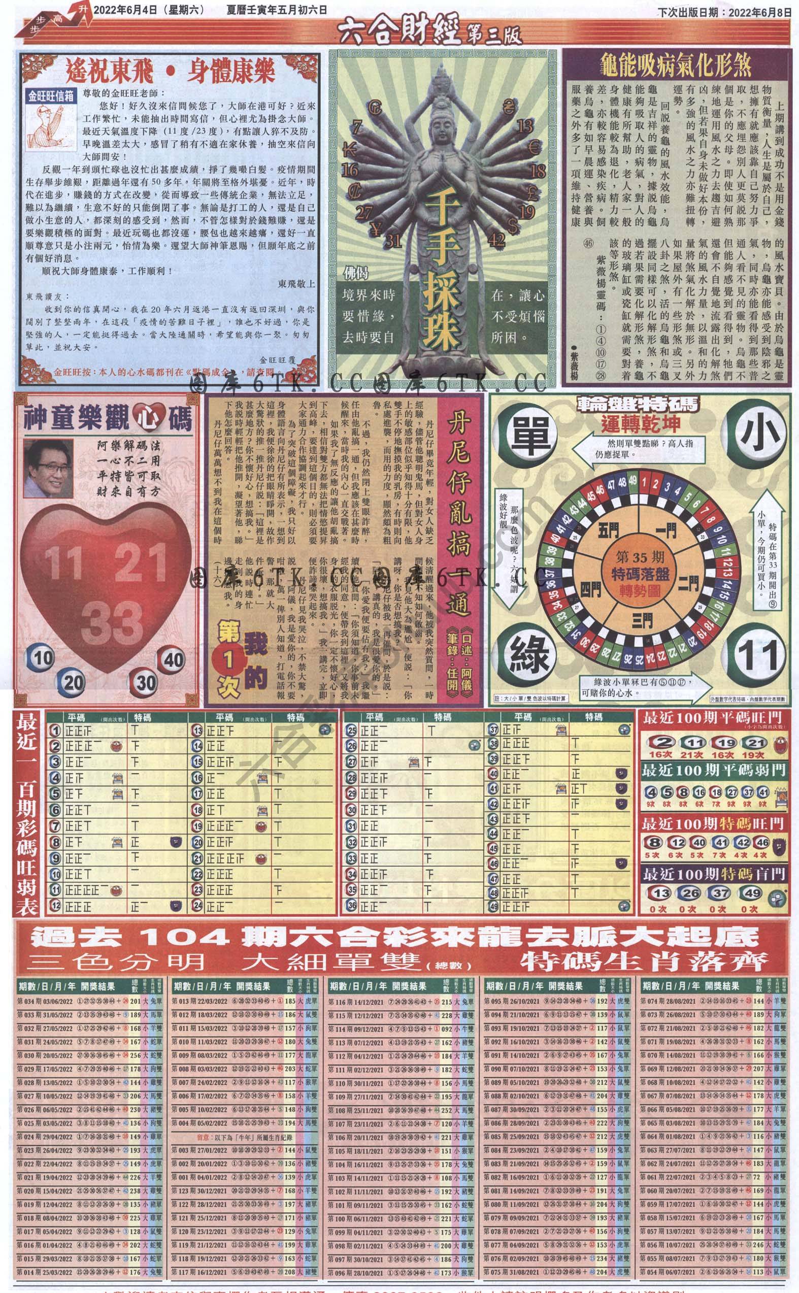 新六合财经