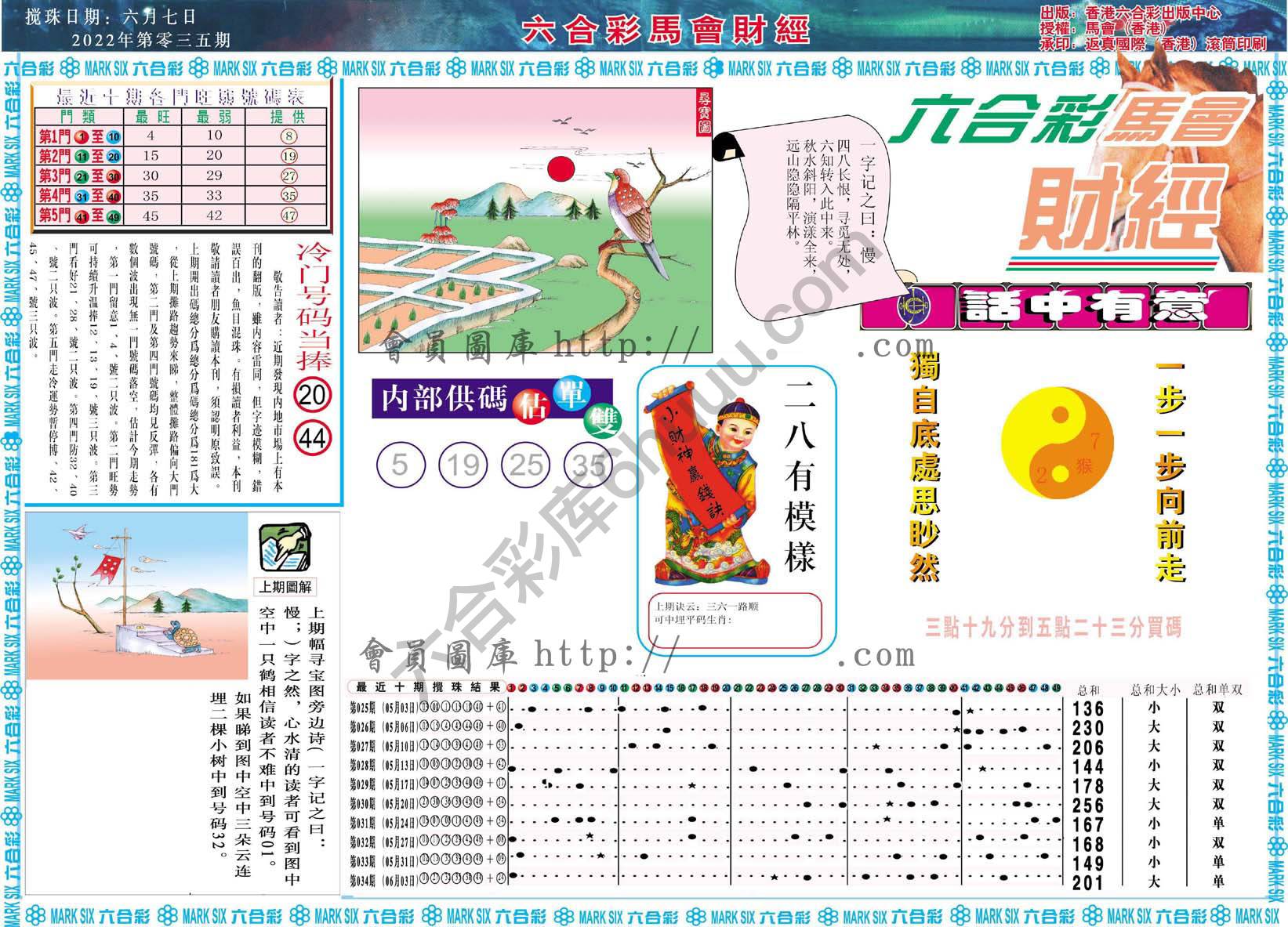 六合彩马会财经