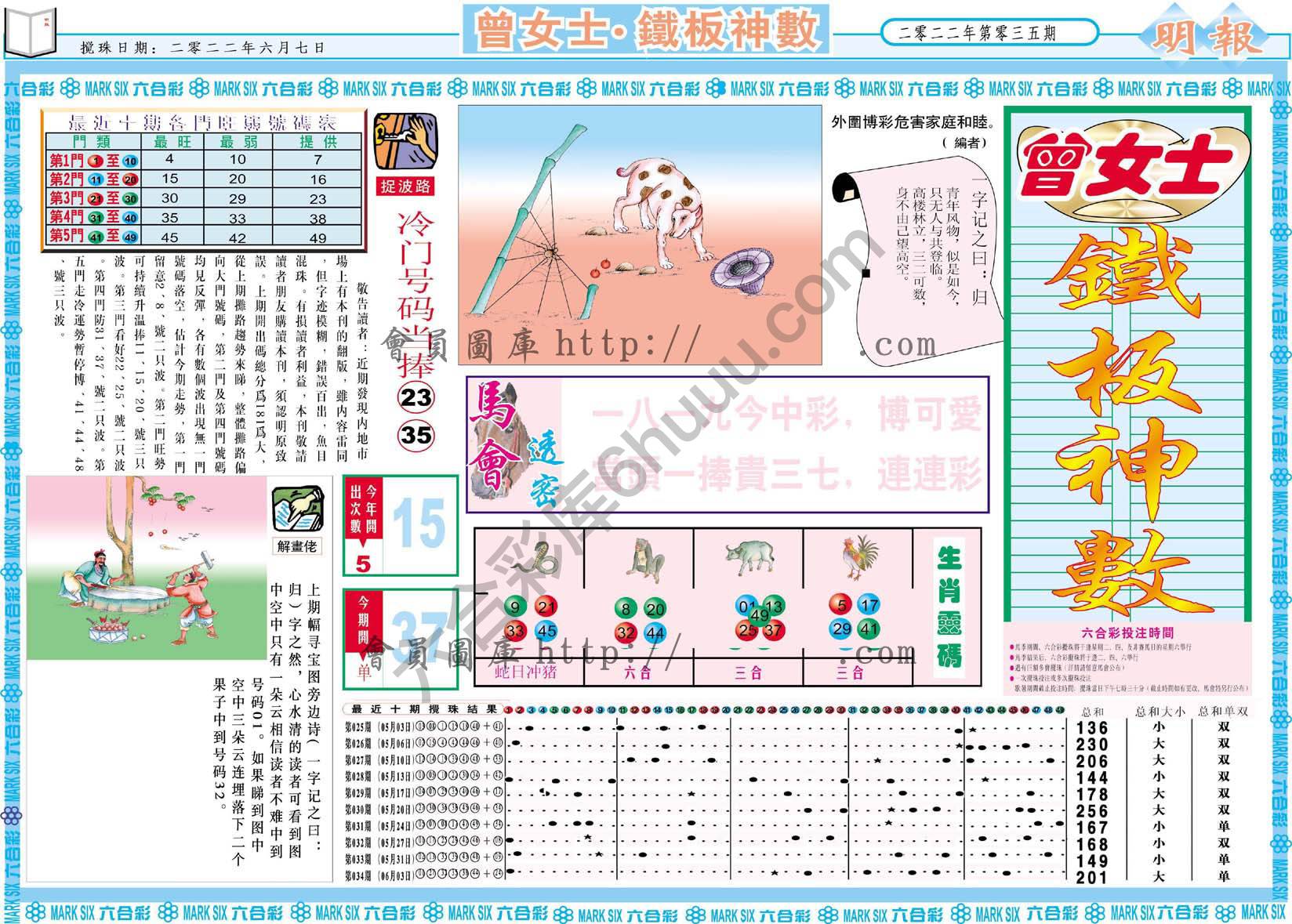 曾女士铁板神数