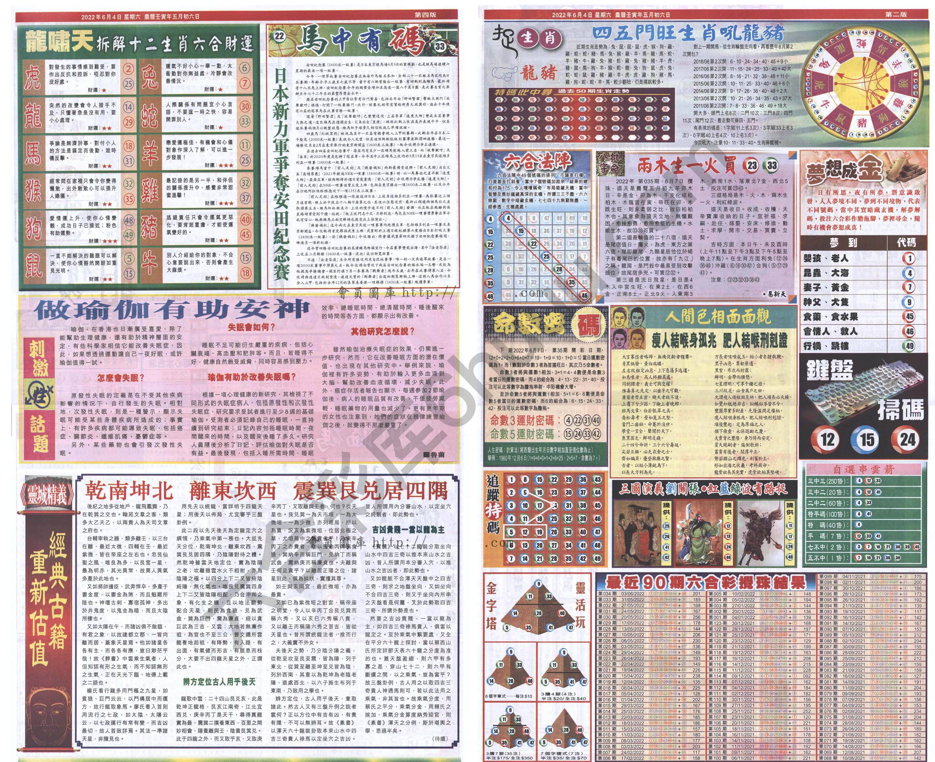 跑狗图