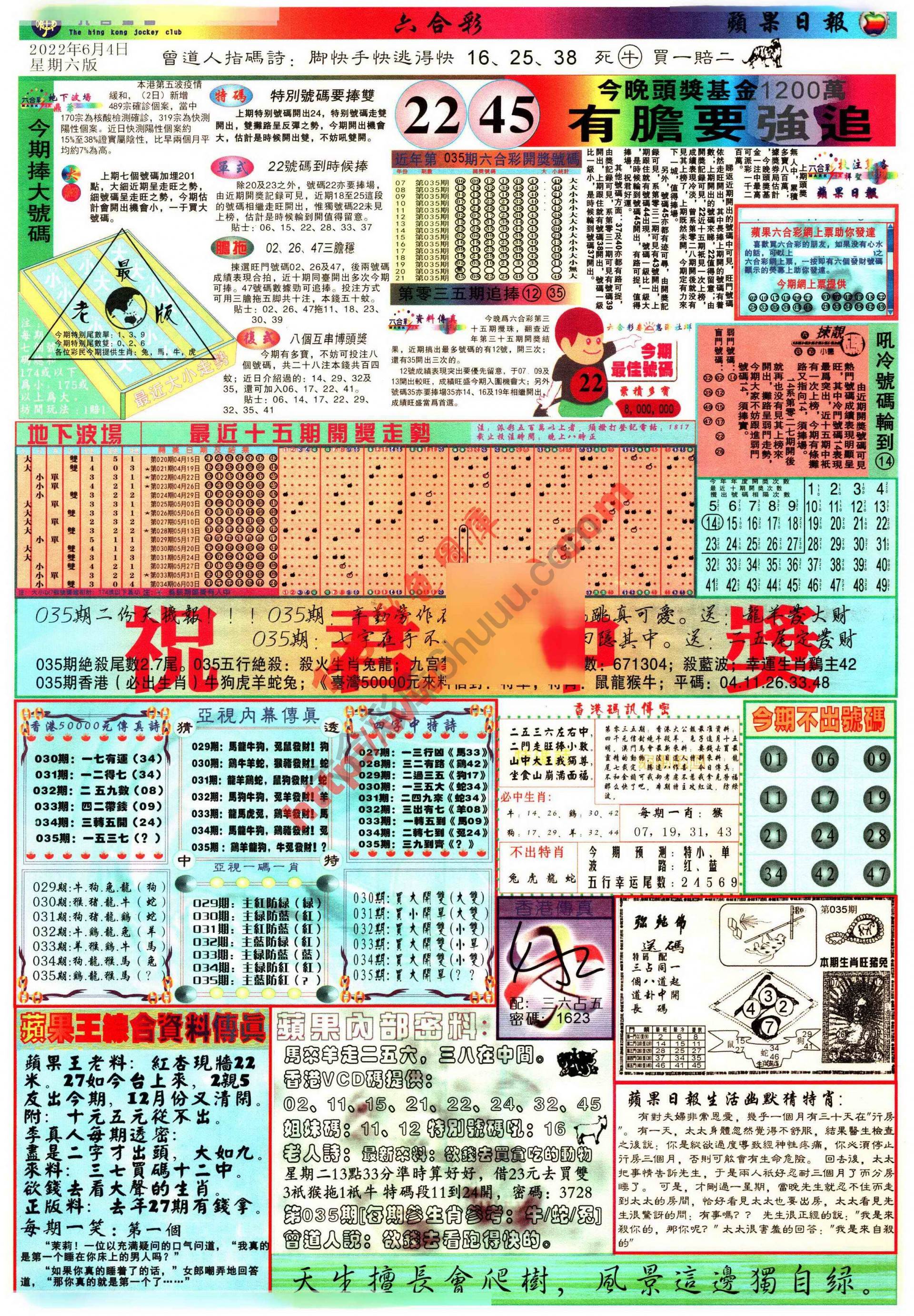 苹果日报