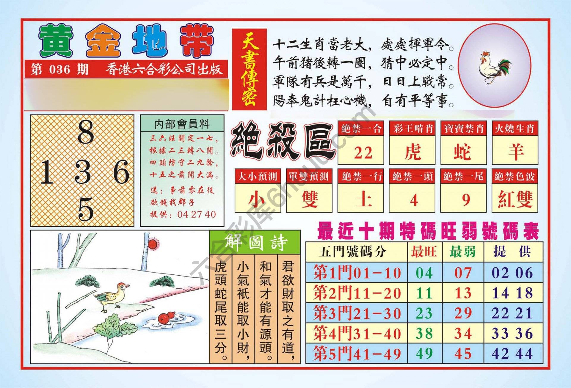 香港黄金地带
