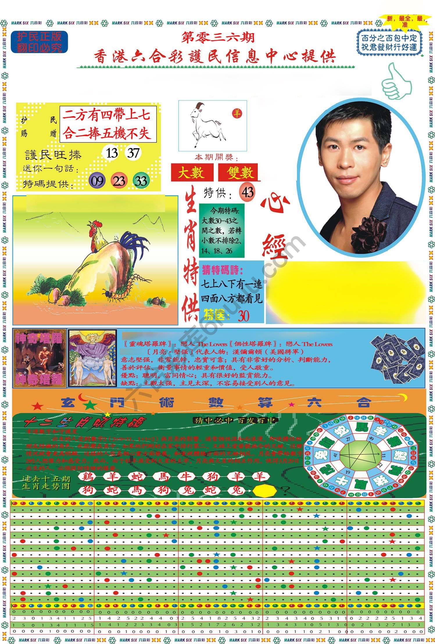 马经心经
