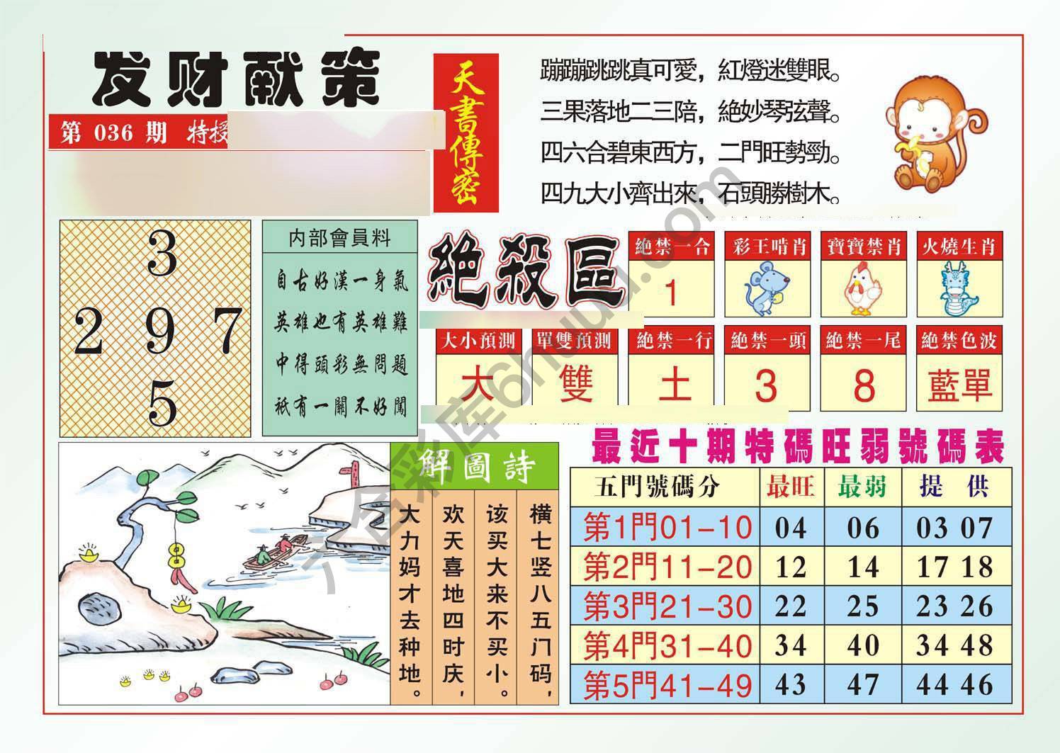 发财献策