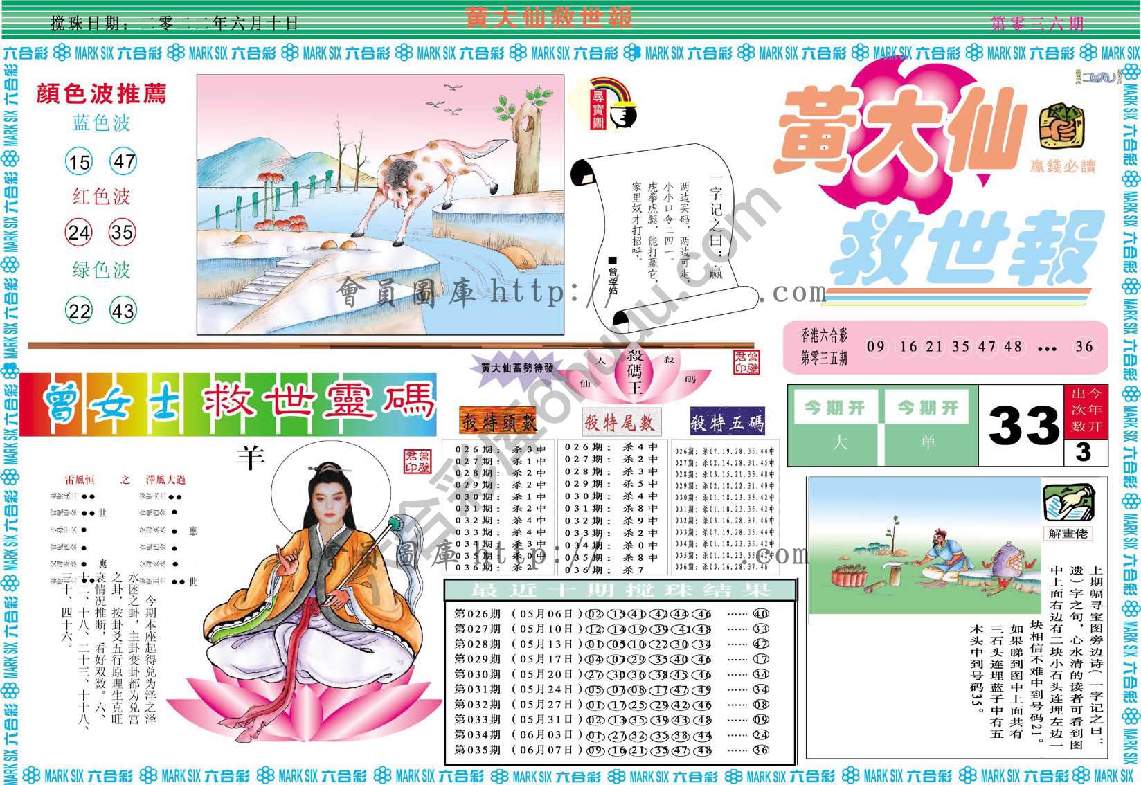 黄大仙救世报