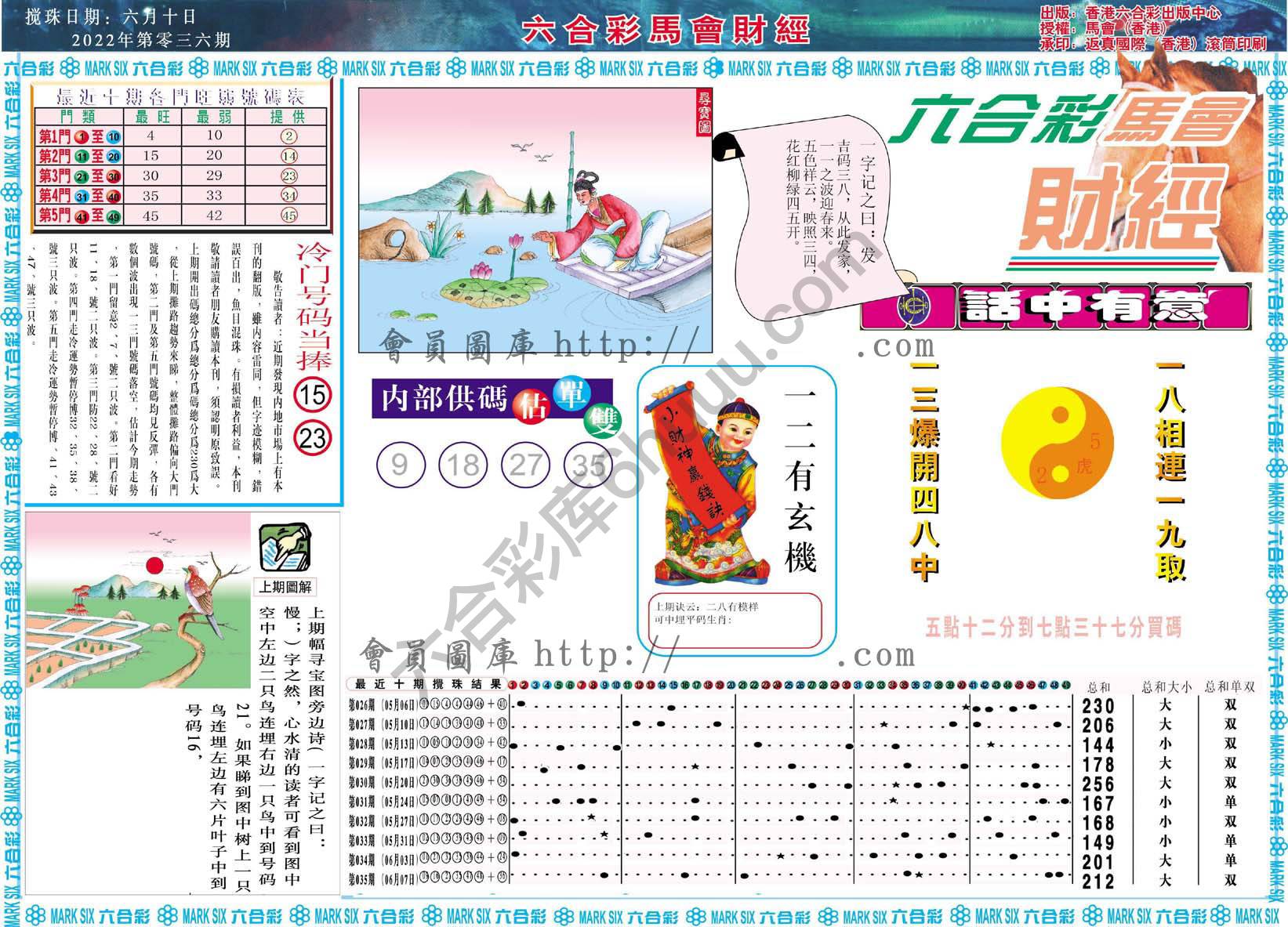 六合彩马会财经