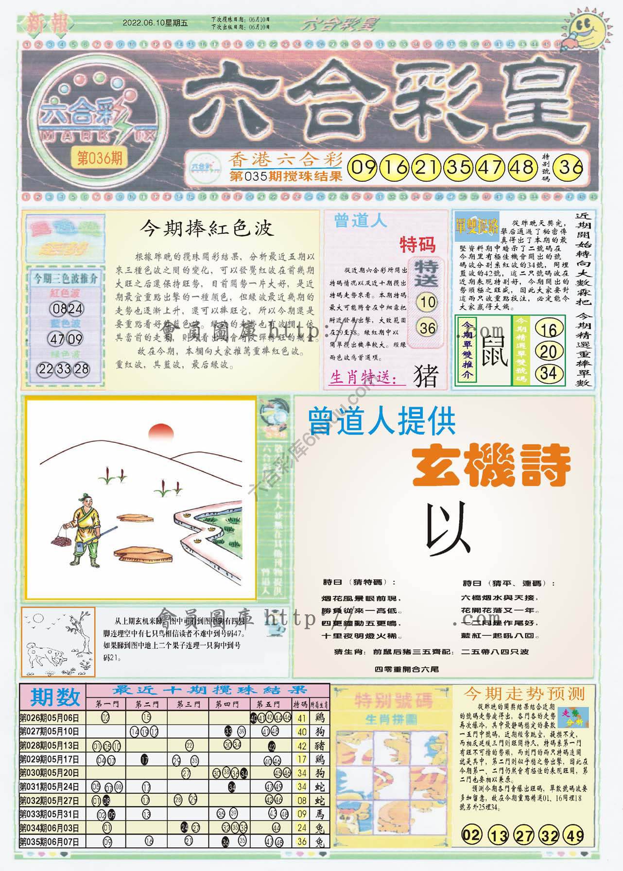 六合彩皇