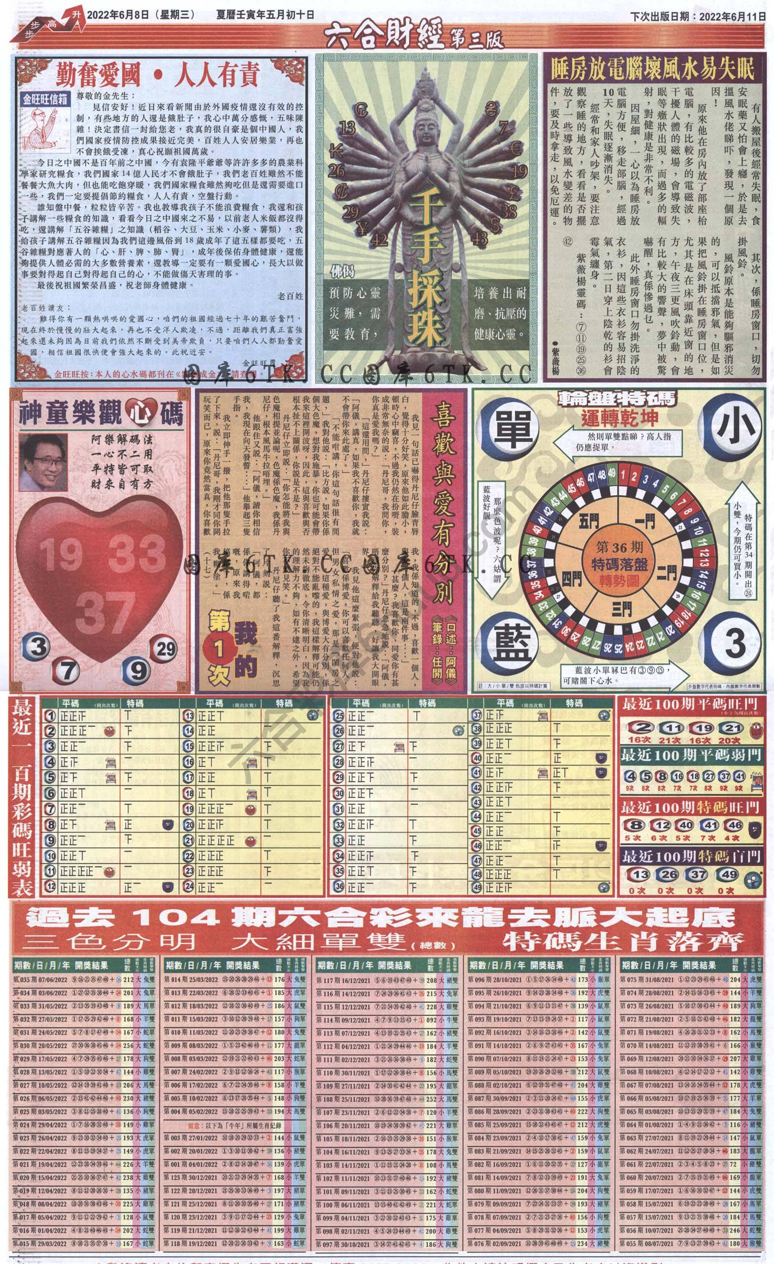新六合财经