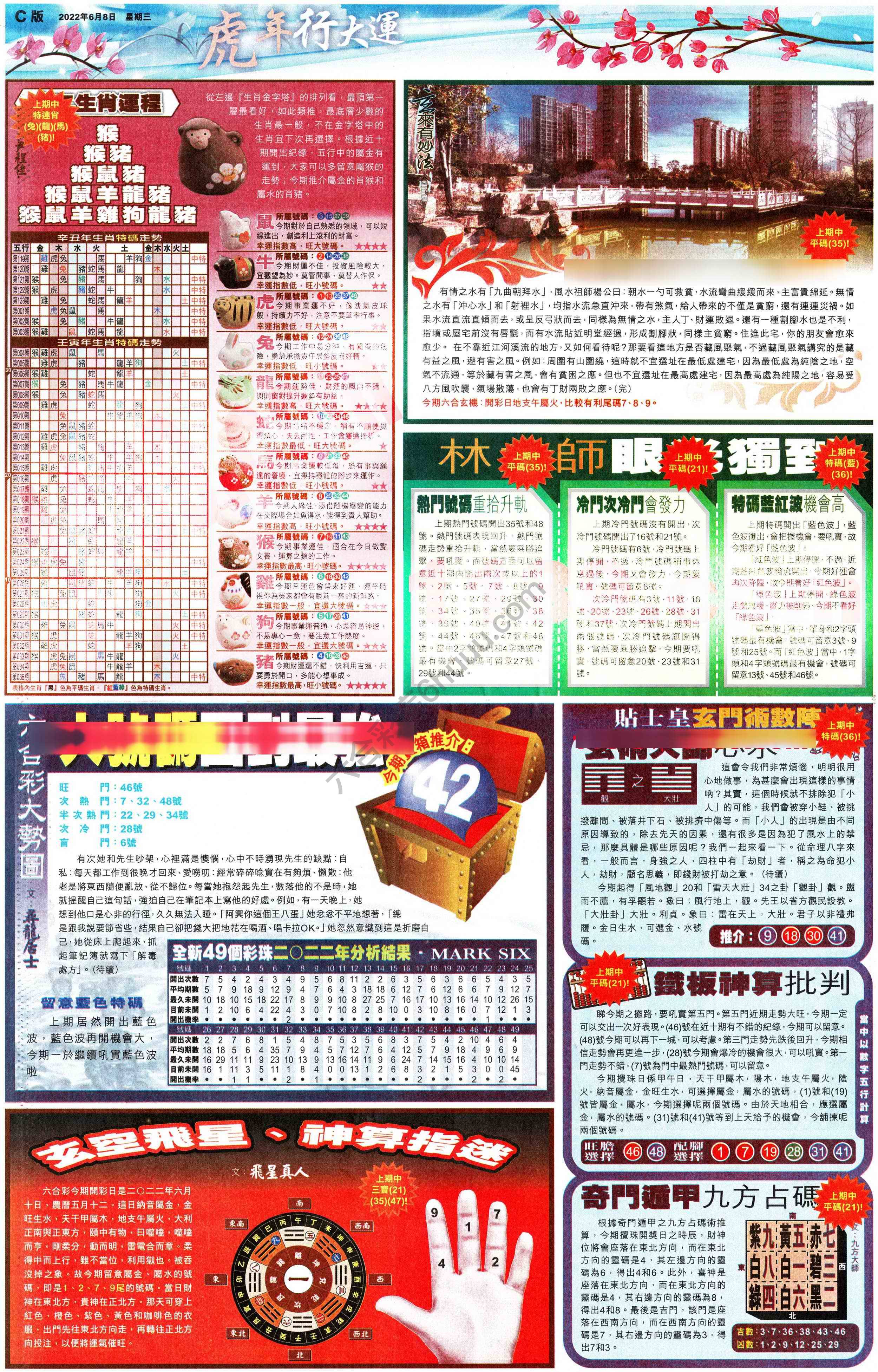 大版贴士皇