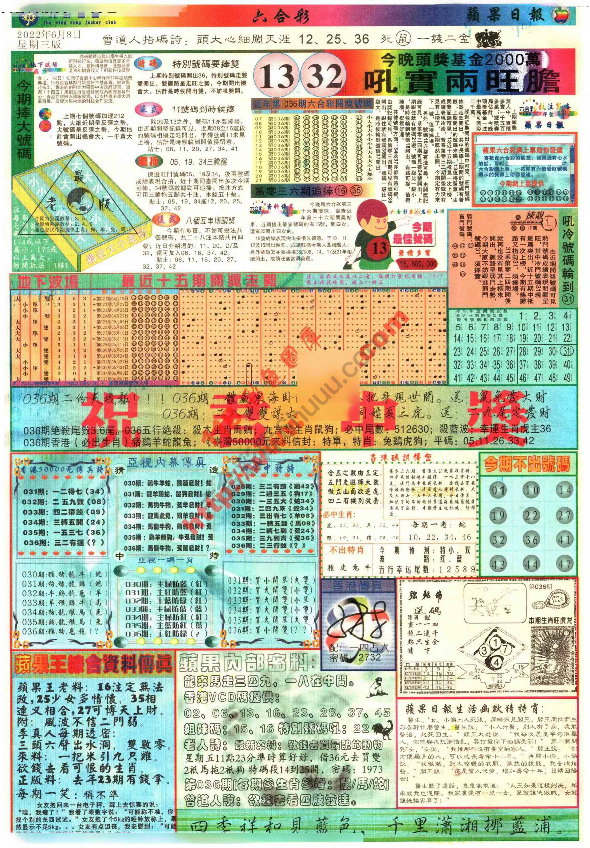苹果日报