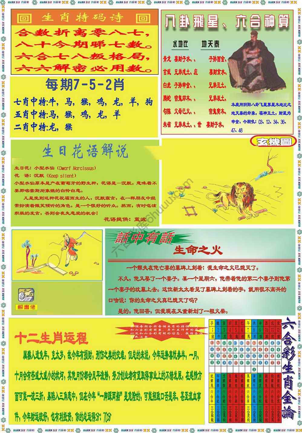 马经