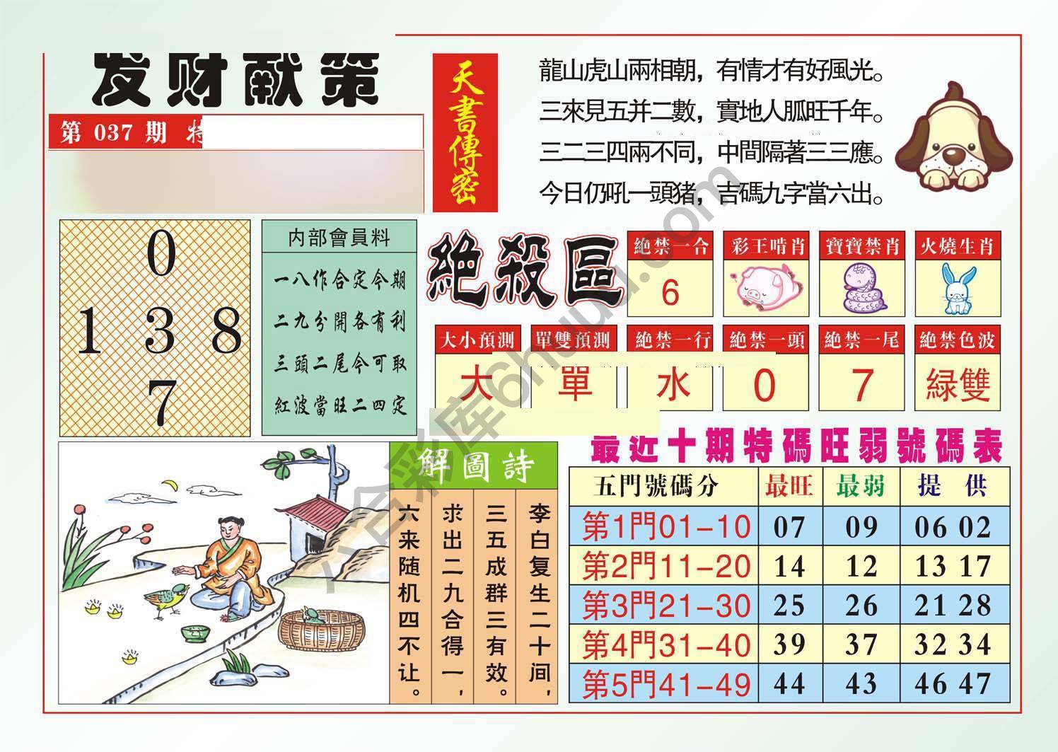发财献策