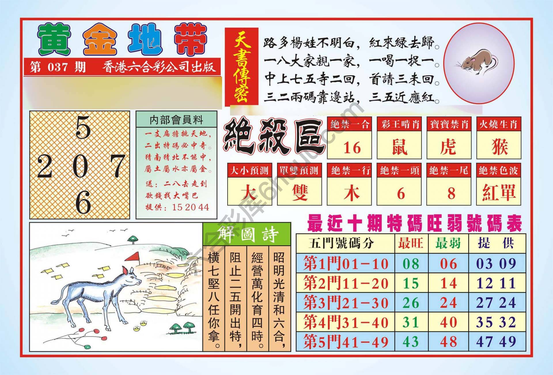 香港黄金地带