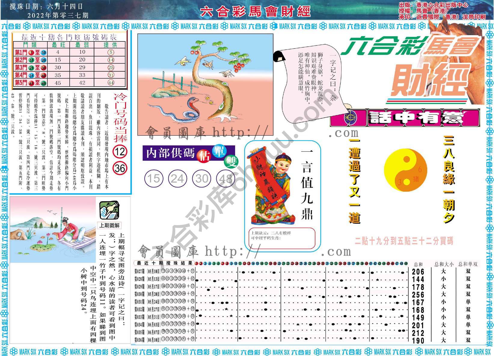 六合彩马会财经