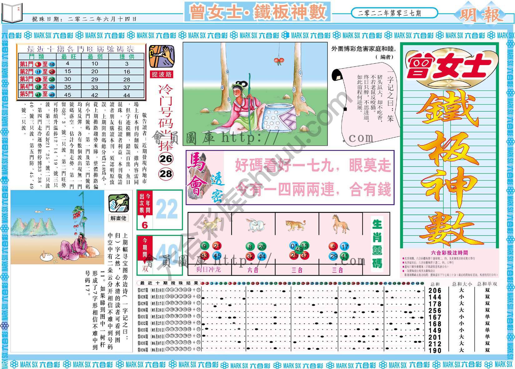 曾女士铁板神数