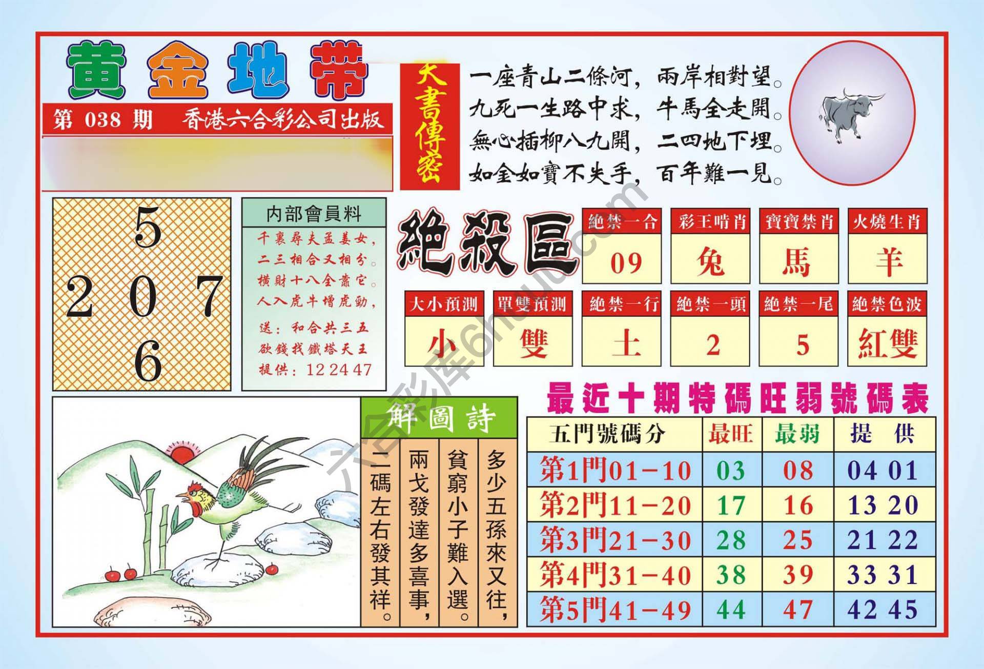 香港黄金地带