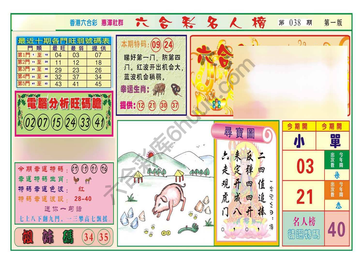 名人榜