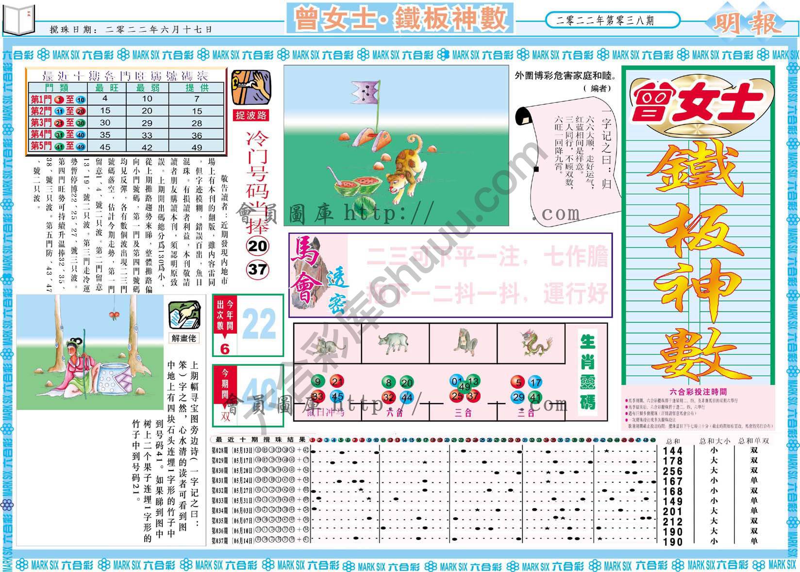 曾女士铁板神数
