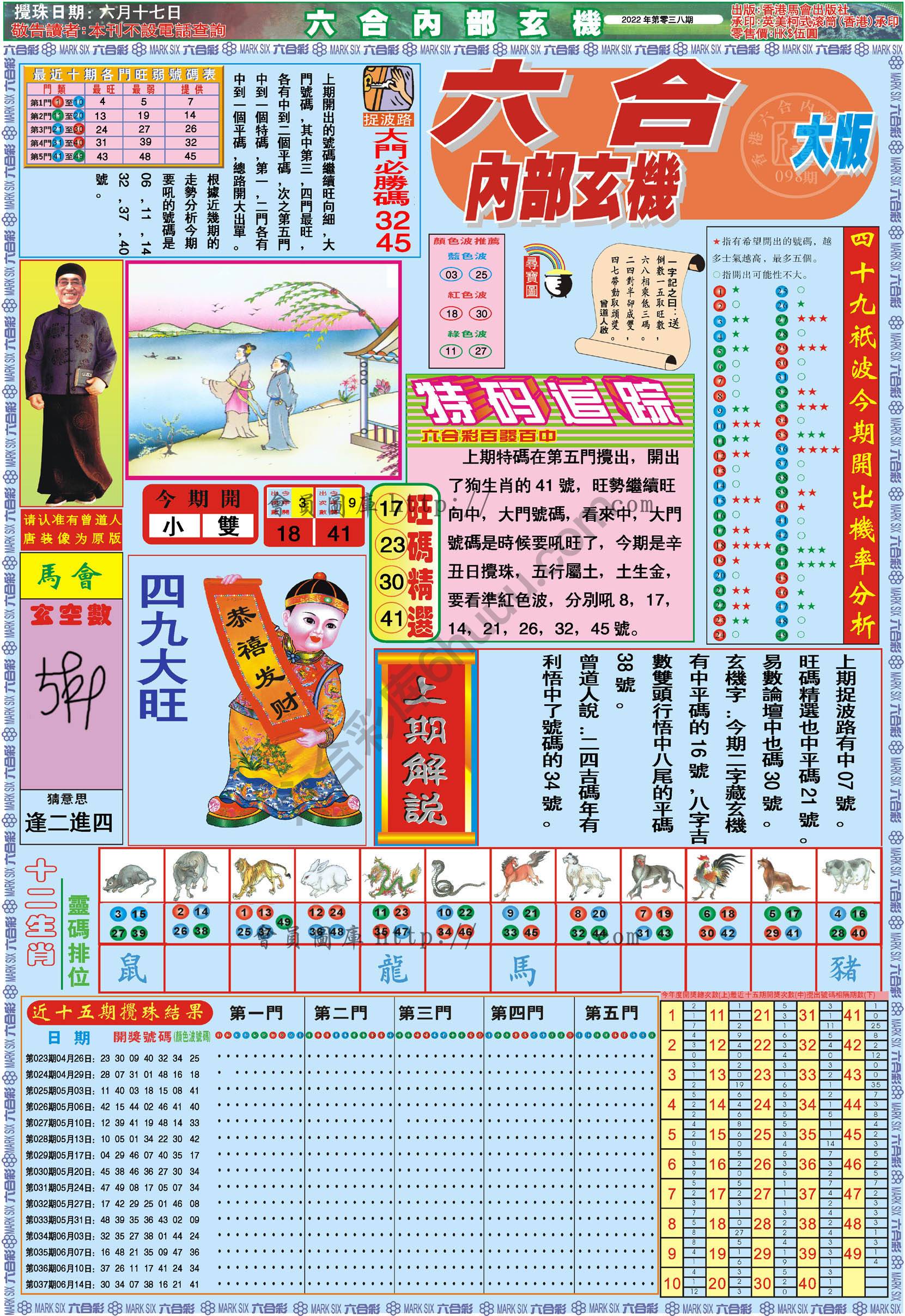 六合内部玄机