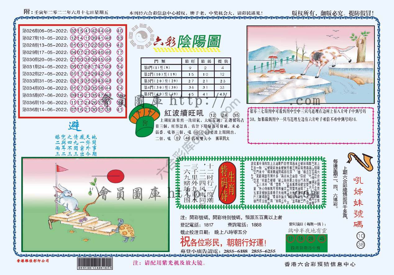 六彩阴阳图