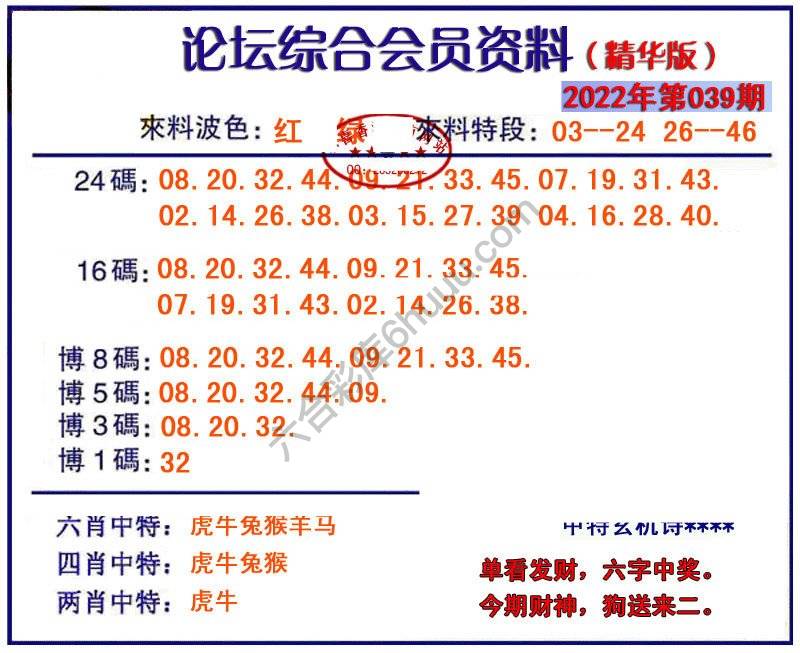 综合会员资料