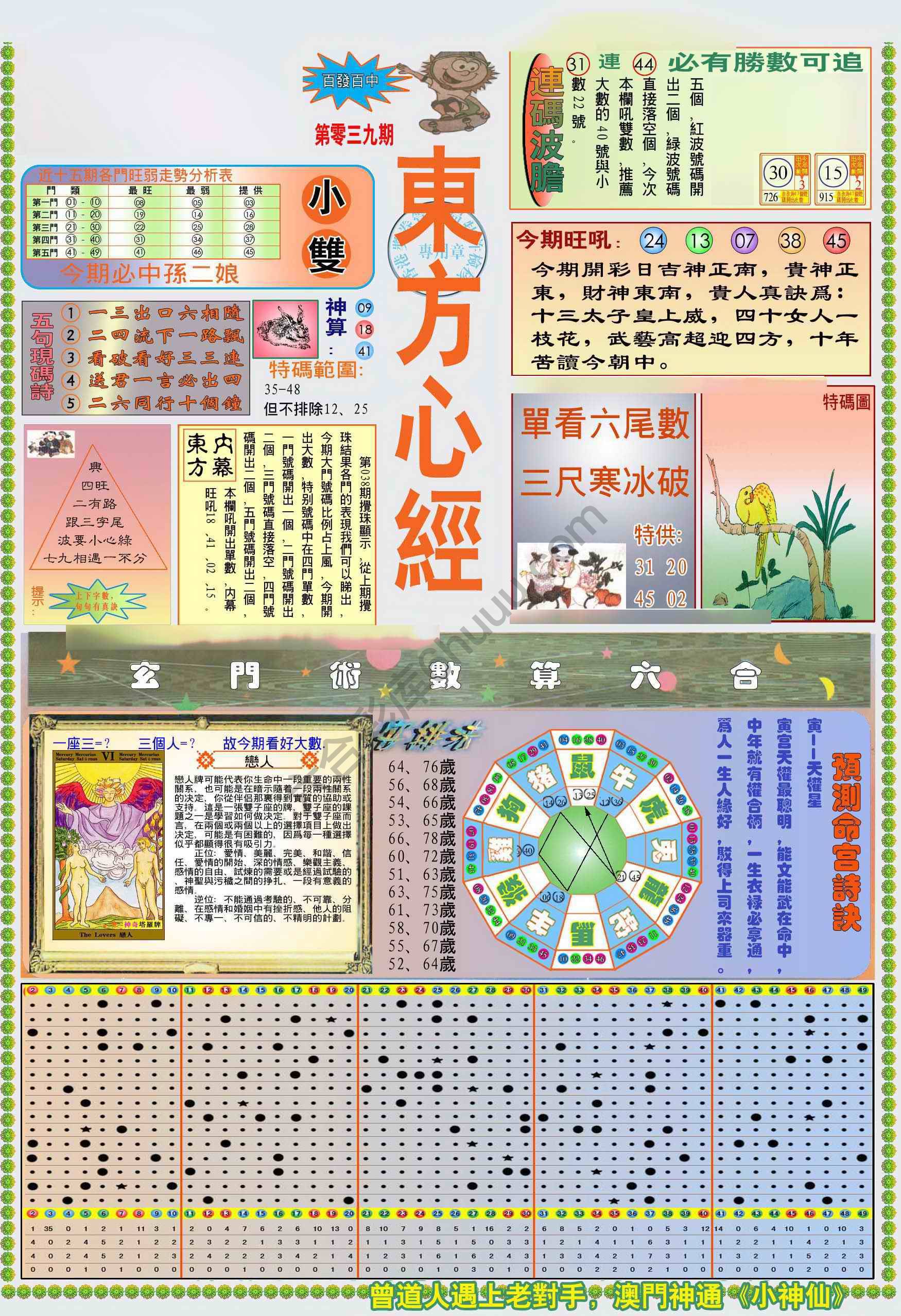 新版东方心经