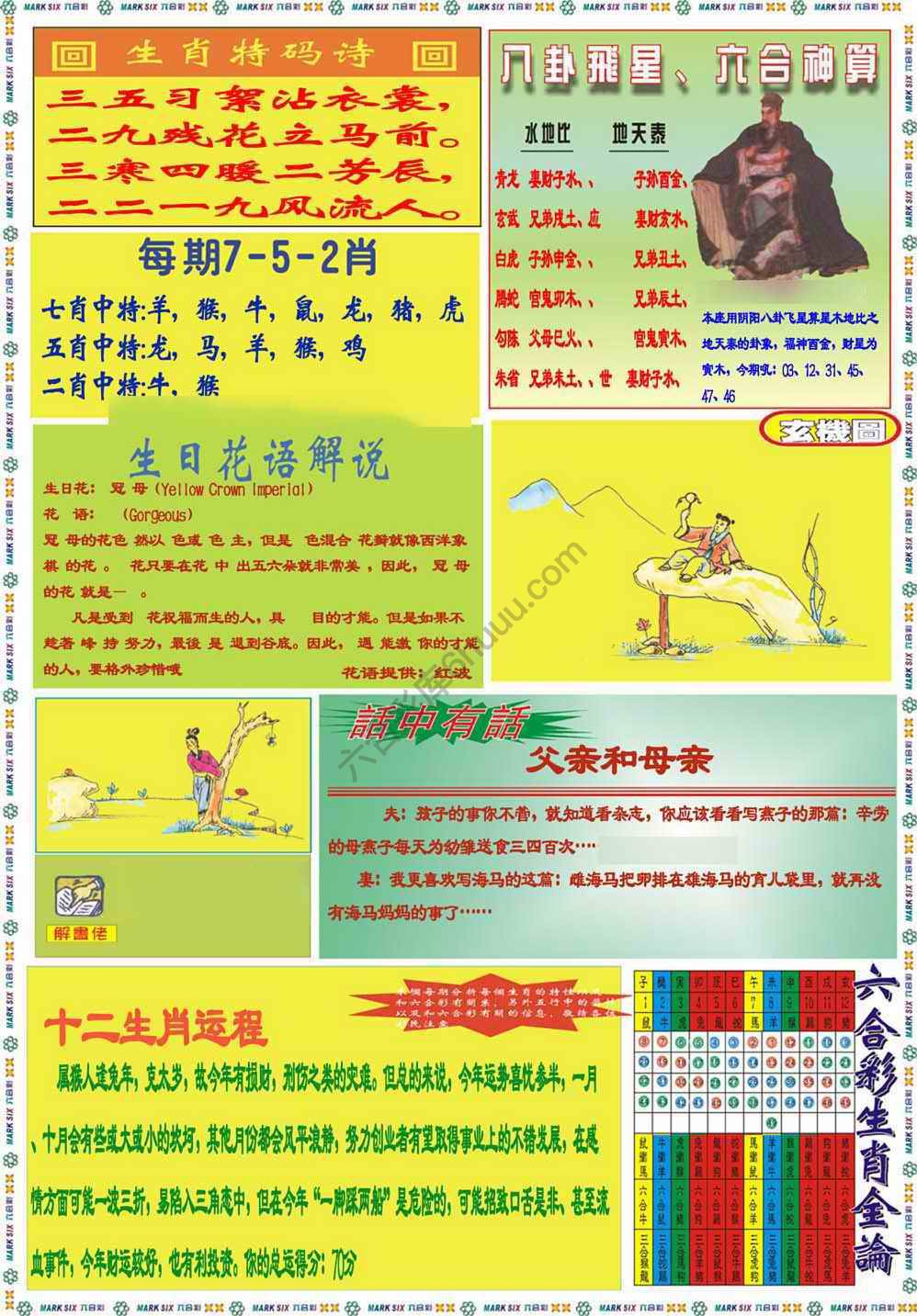 马经