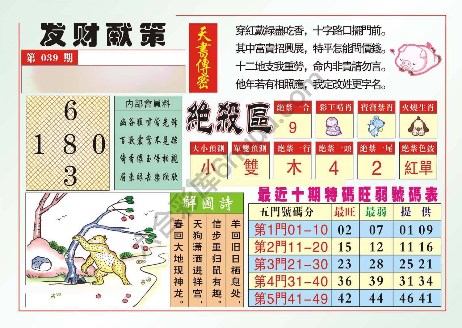 发财献策