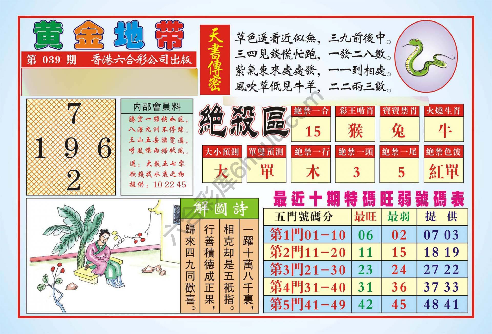 香港黄金地带