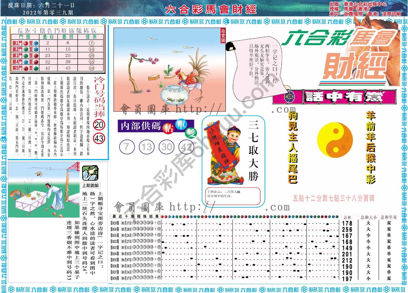 六合彩马会财经