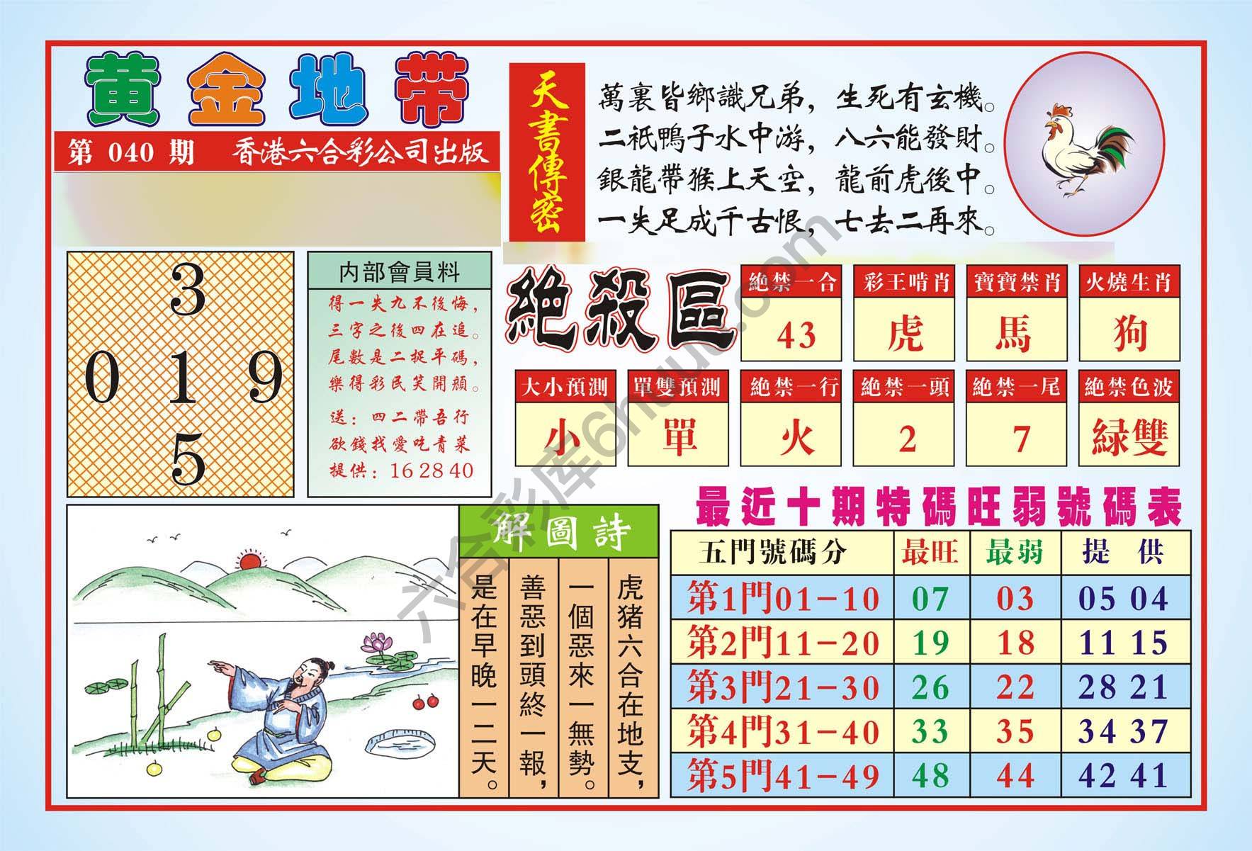 香港黄金地带