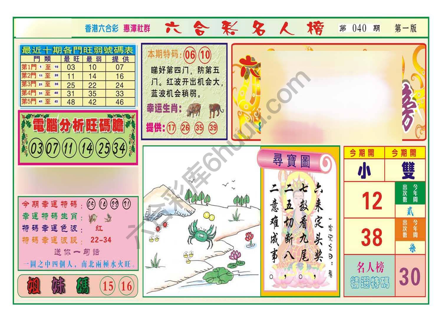 名人榜