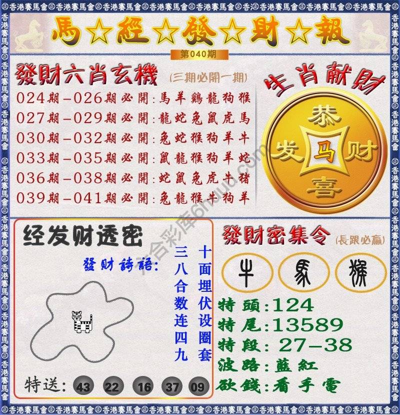 马经发财报