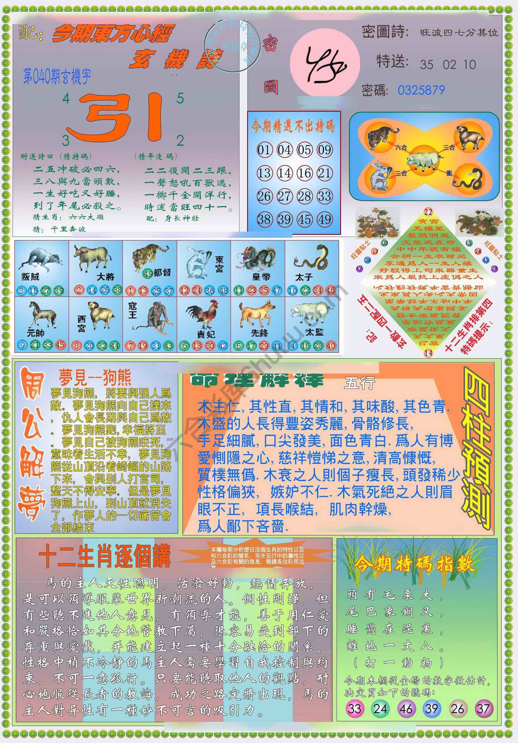 新版东方心经