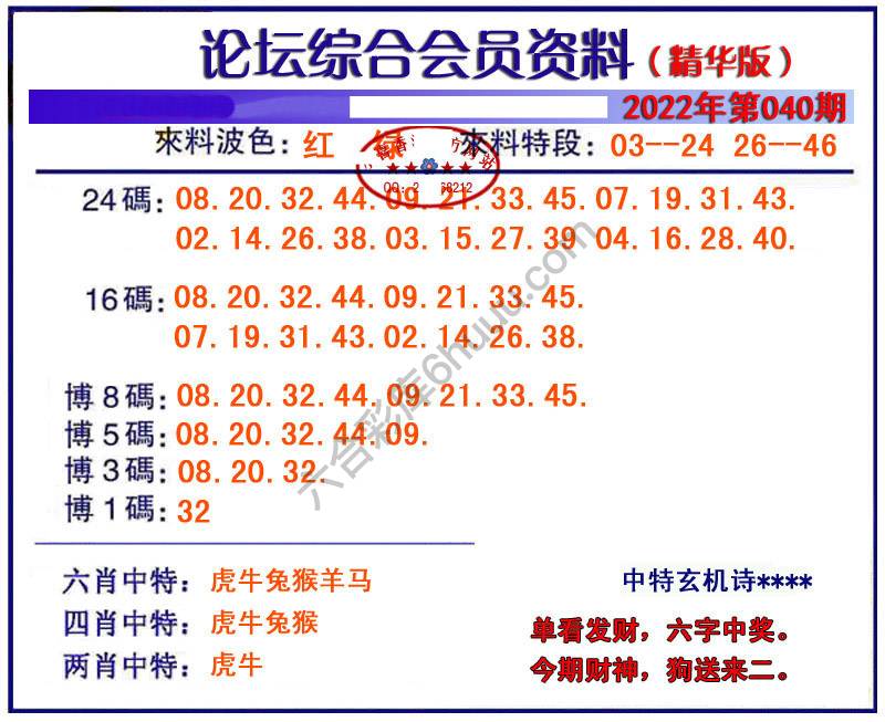 综合会员资料