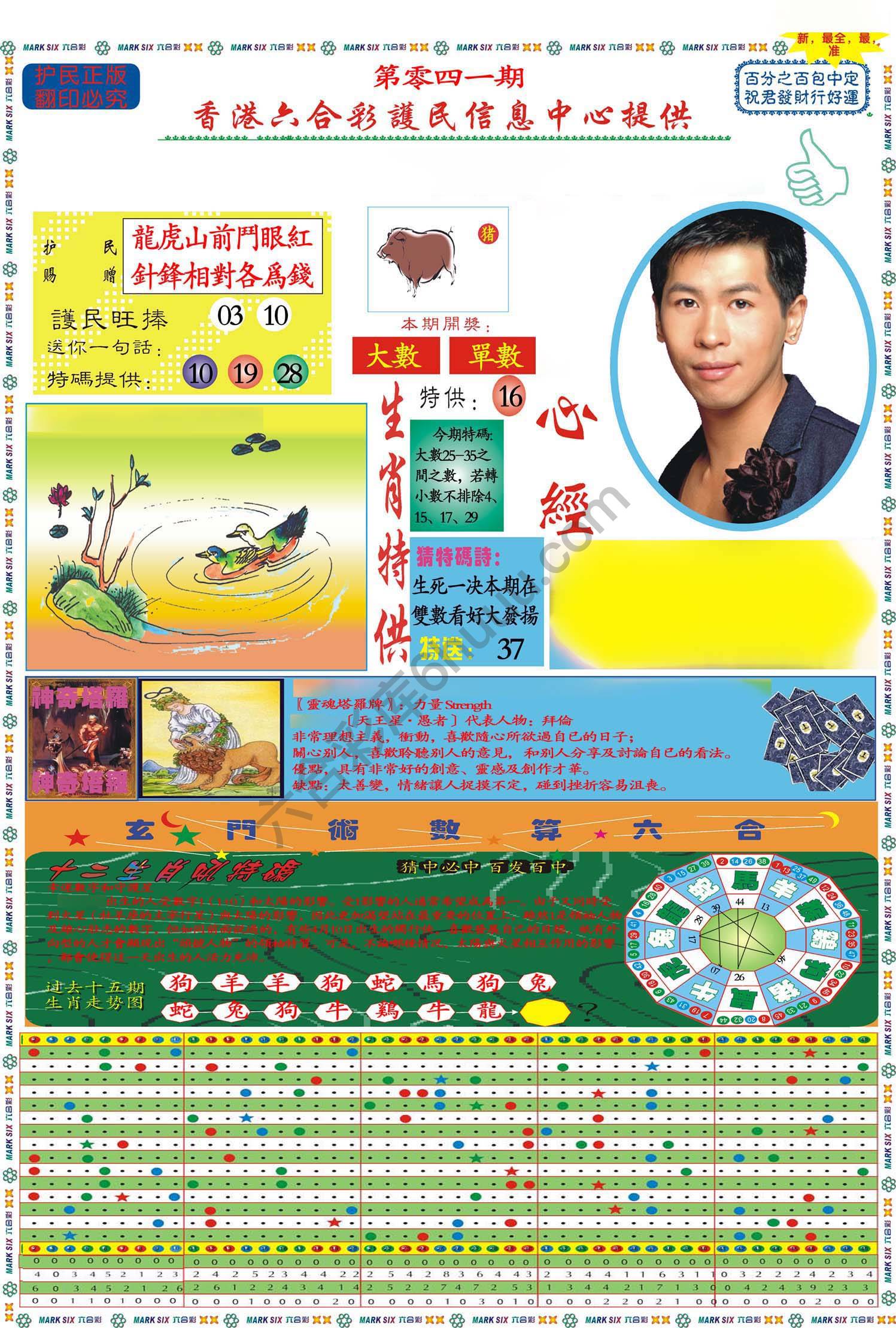 马经心经