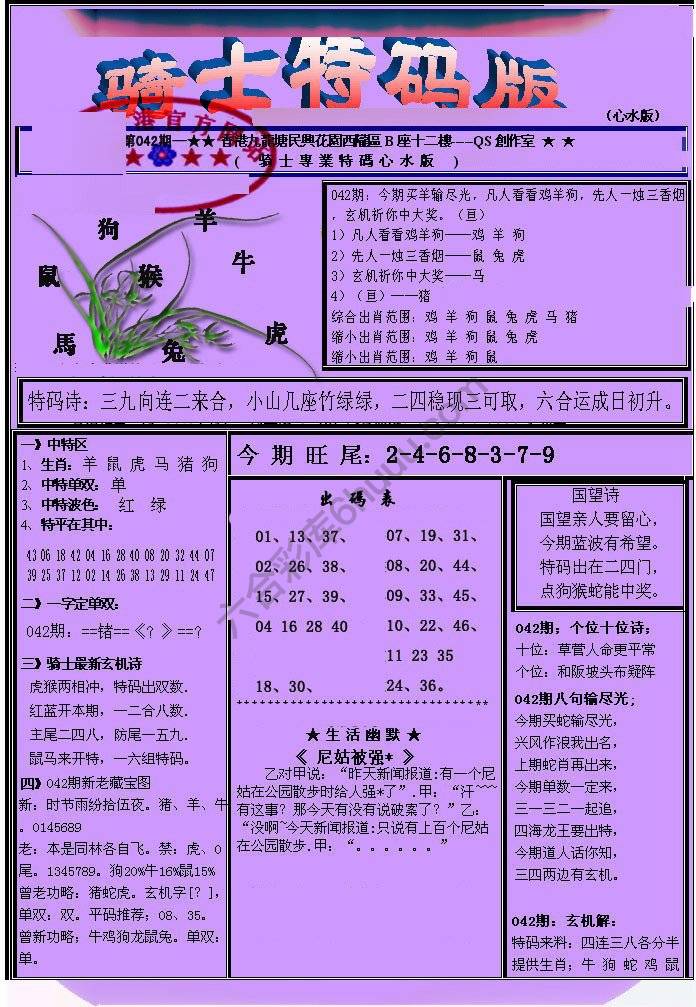 另类骑士特码版