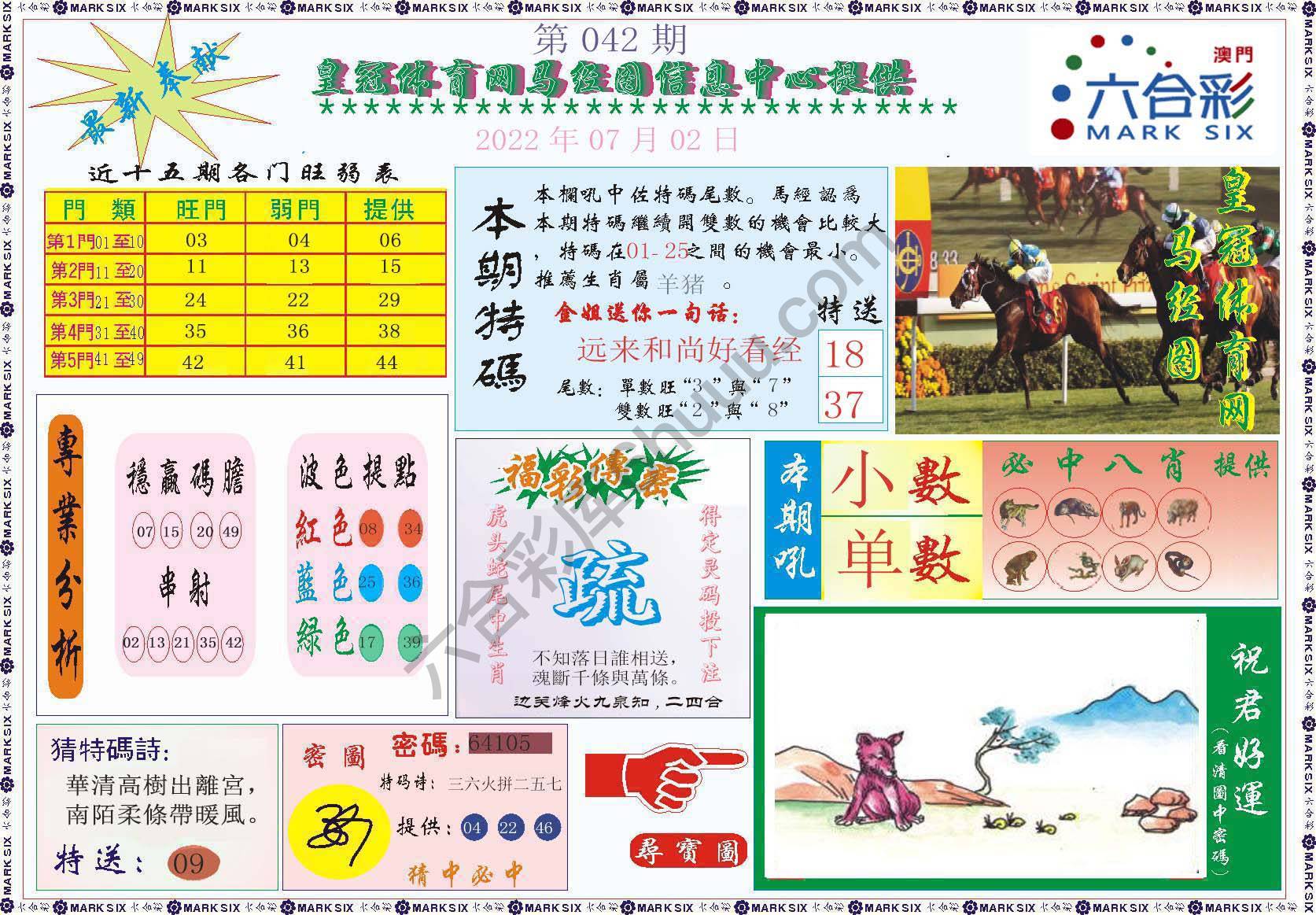 马经图记录