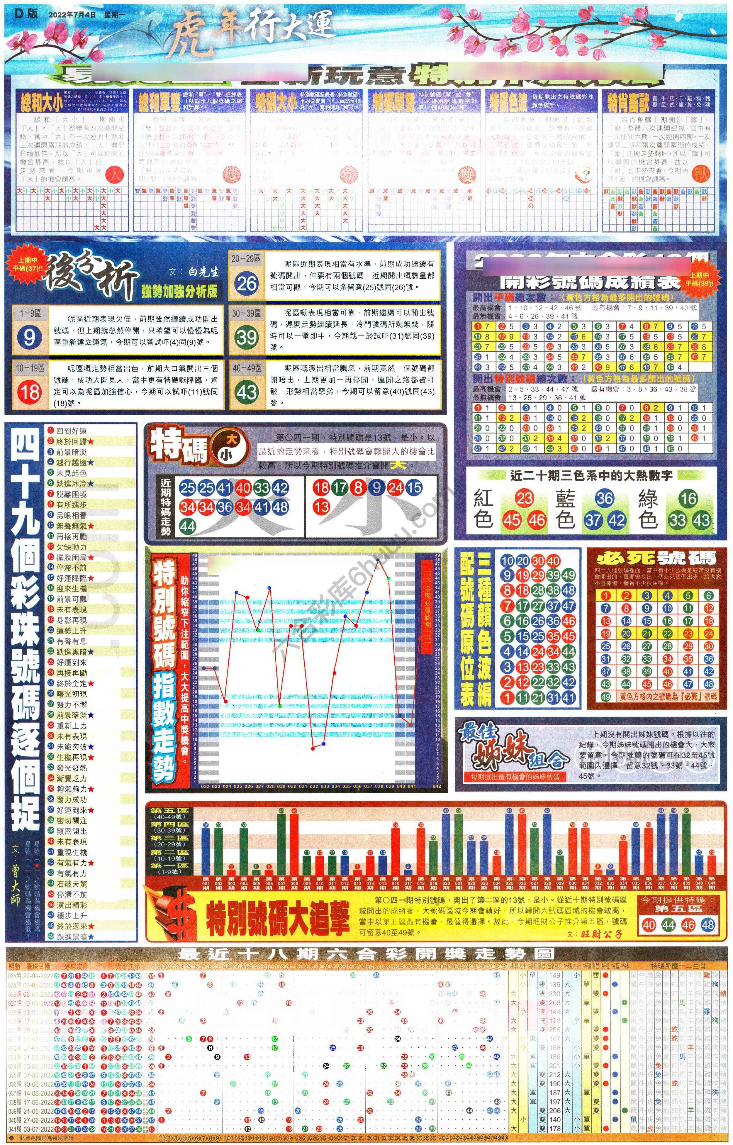 大版贴士皇