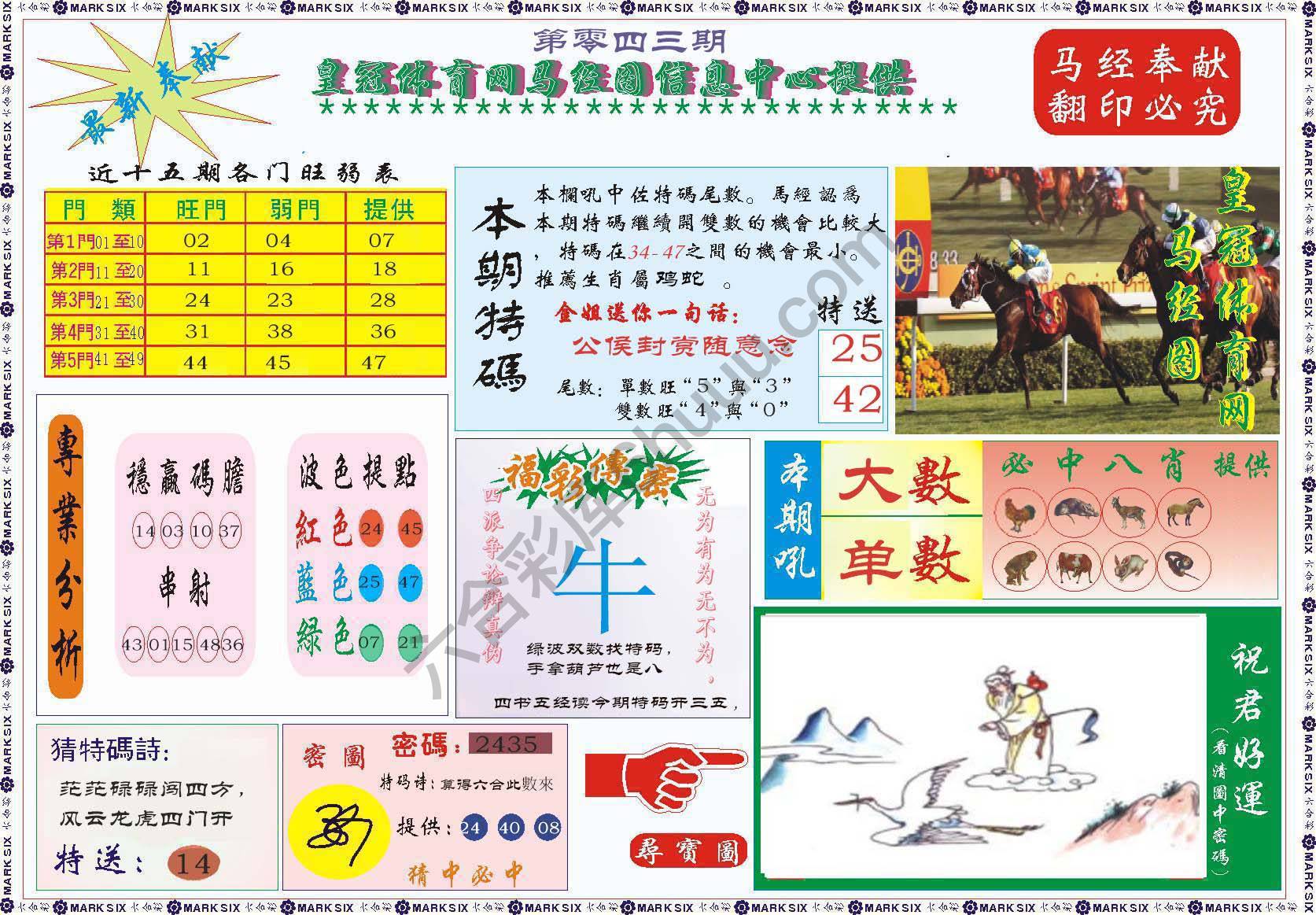 马经图记录