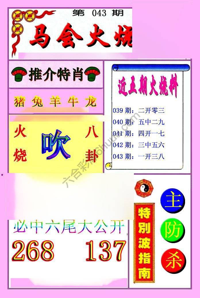 火烧图