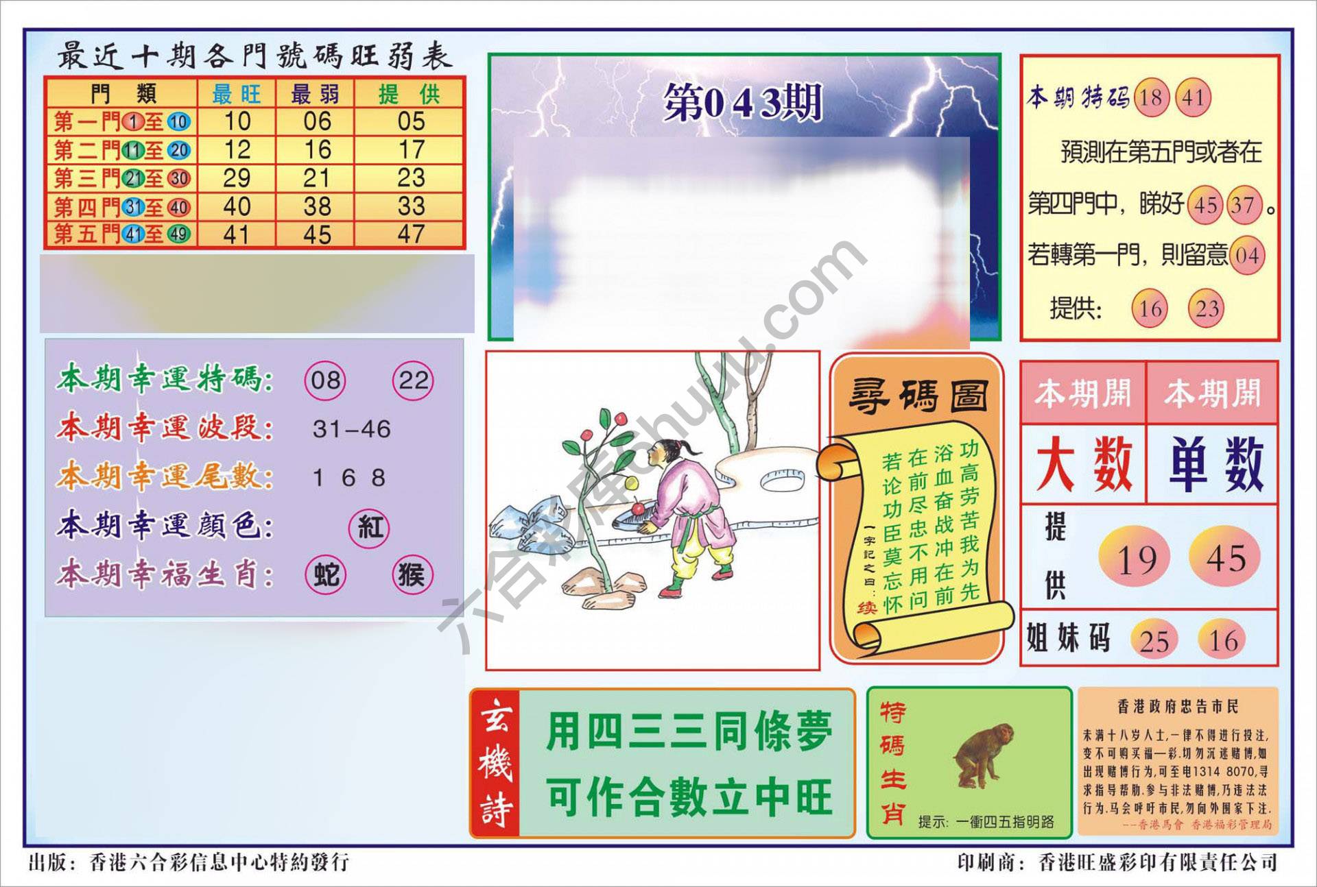 香港逢赌必羸