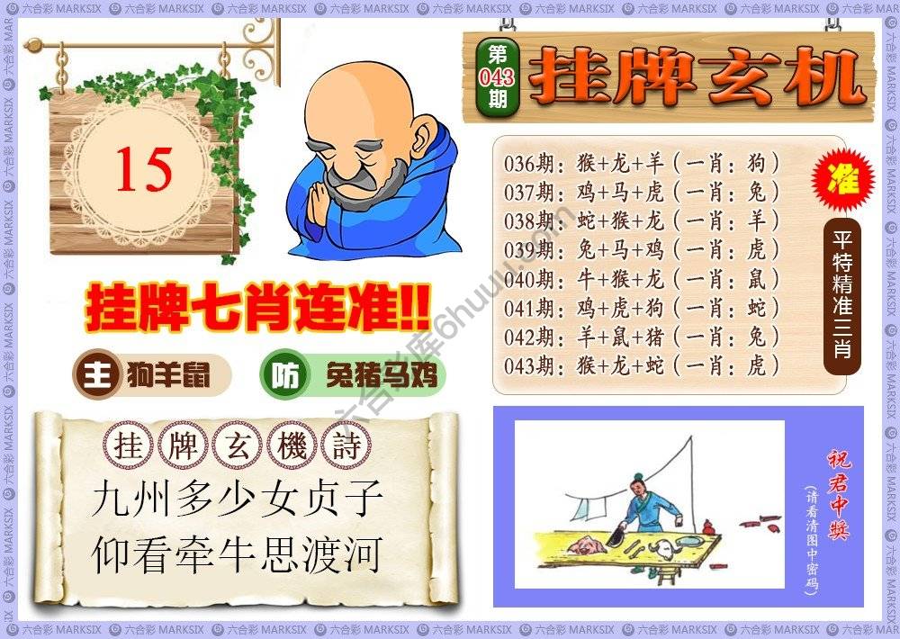 挂牌玄机